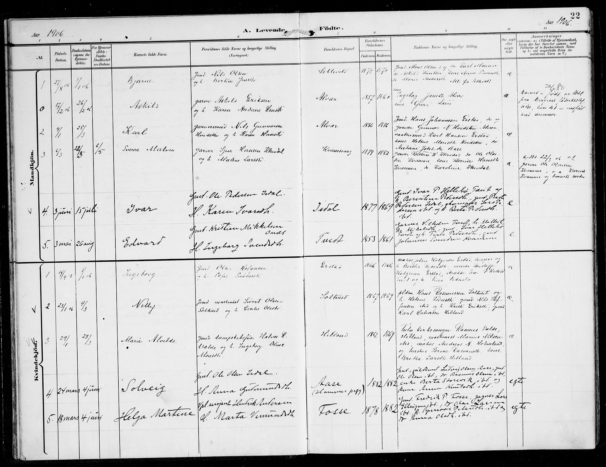 Alversund Sokneprestembete, SAB/A-73901/H/Ha/Haa/Haaa/L0003: Parish register (official) no. A 3, 1897-1926, p. 22