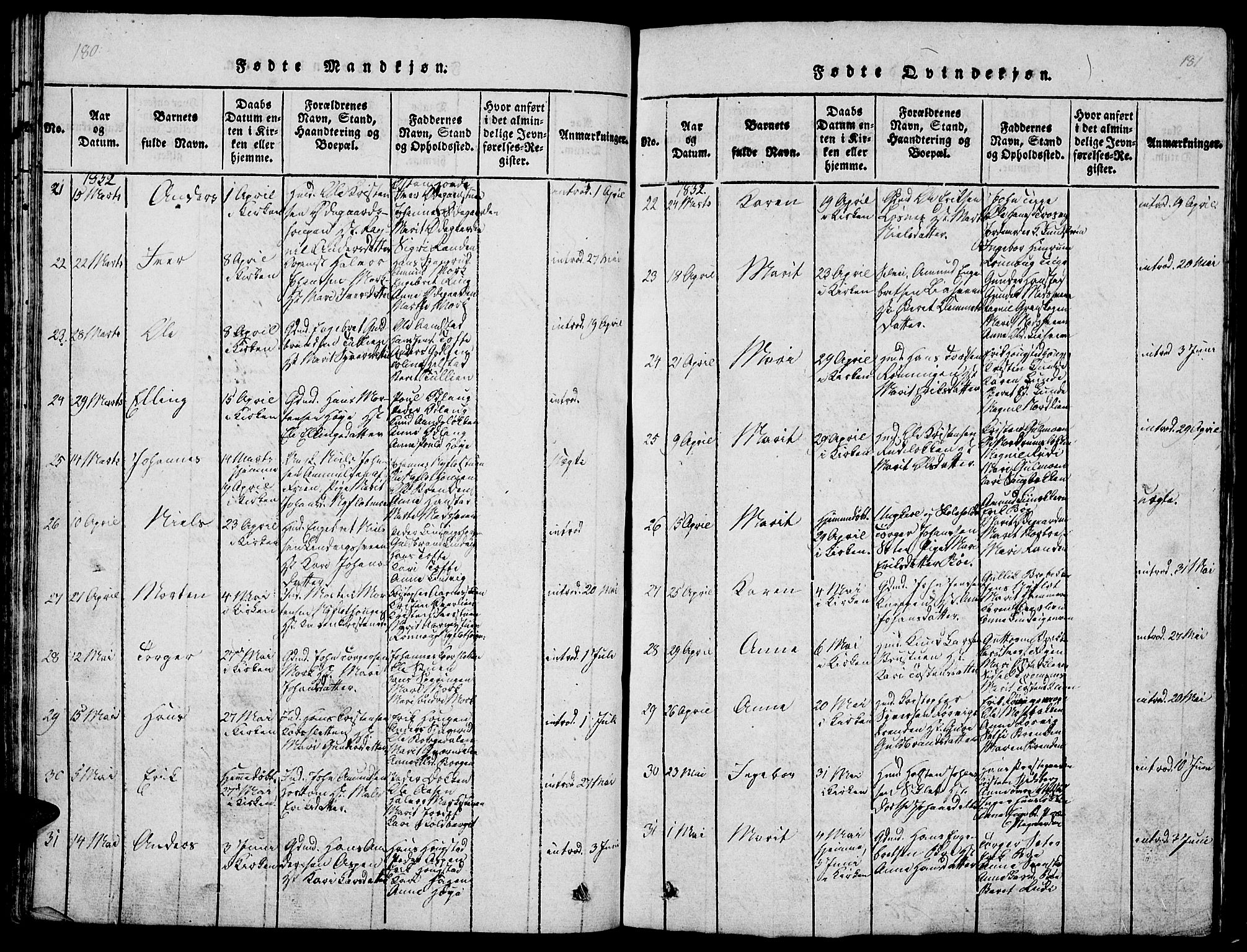 Ringebu prestekontor, SAH/PREST-082/H/Ha/Hab/L0001: Parish register (copy) no. 1, 1821-1839, p. 180-181