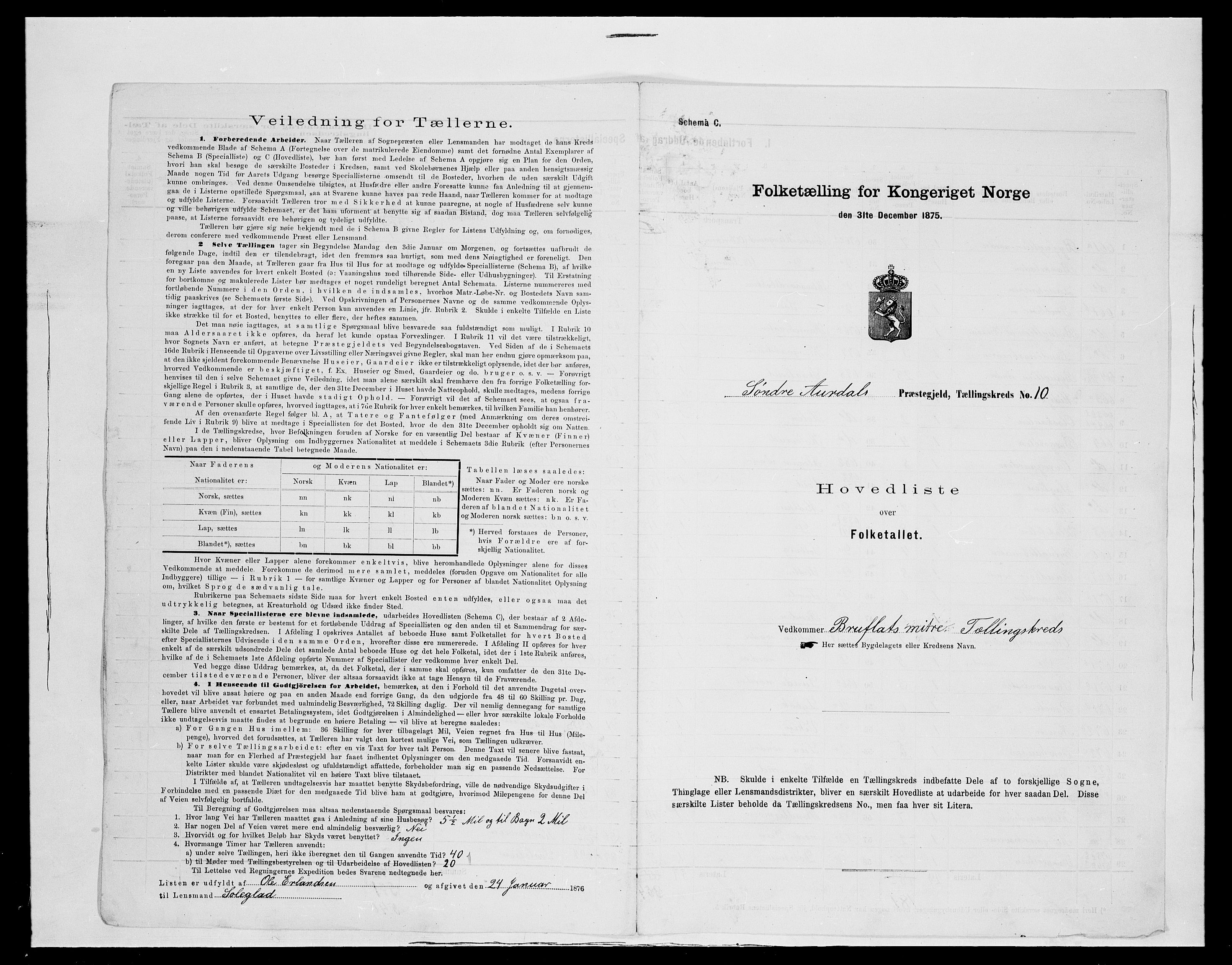 SAH, 1875 census for 0540P Sør-Aurdal, 1875, p. 54