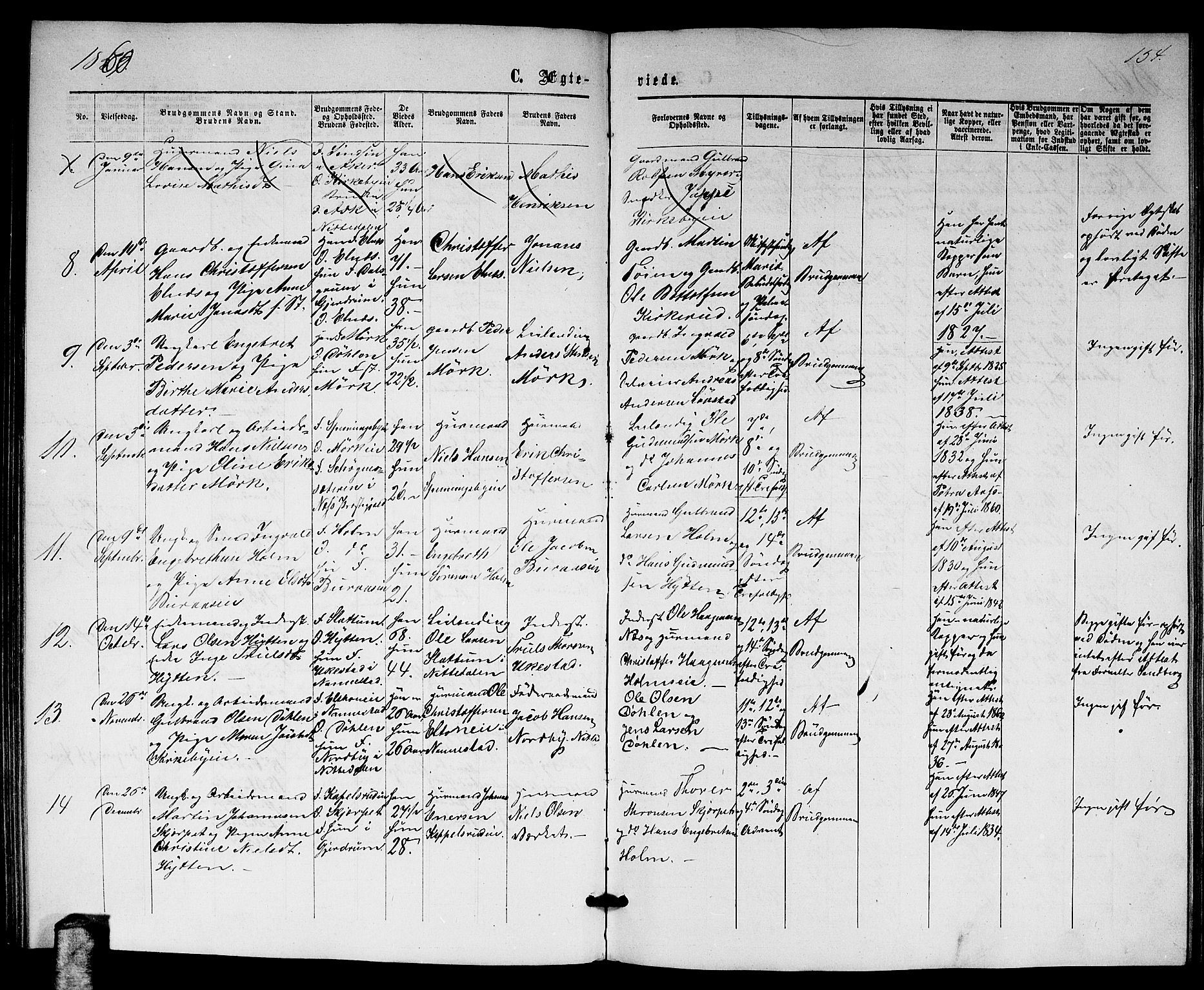 Nittedal prestekontor Kirkebøker, SAO/A-10365a/G/Gb/L0001: Parish register (copy) no. II 1, 1859-1878, p. 154