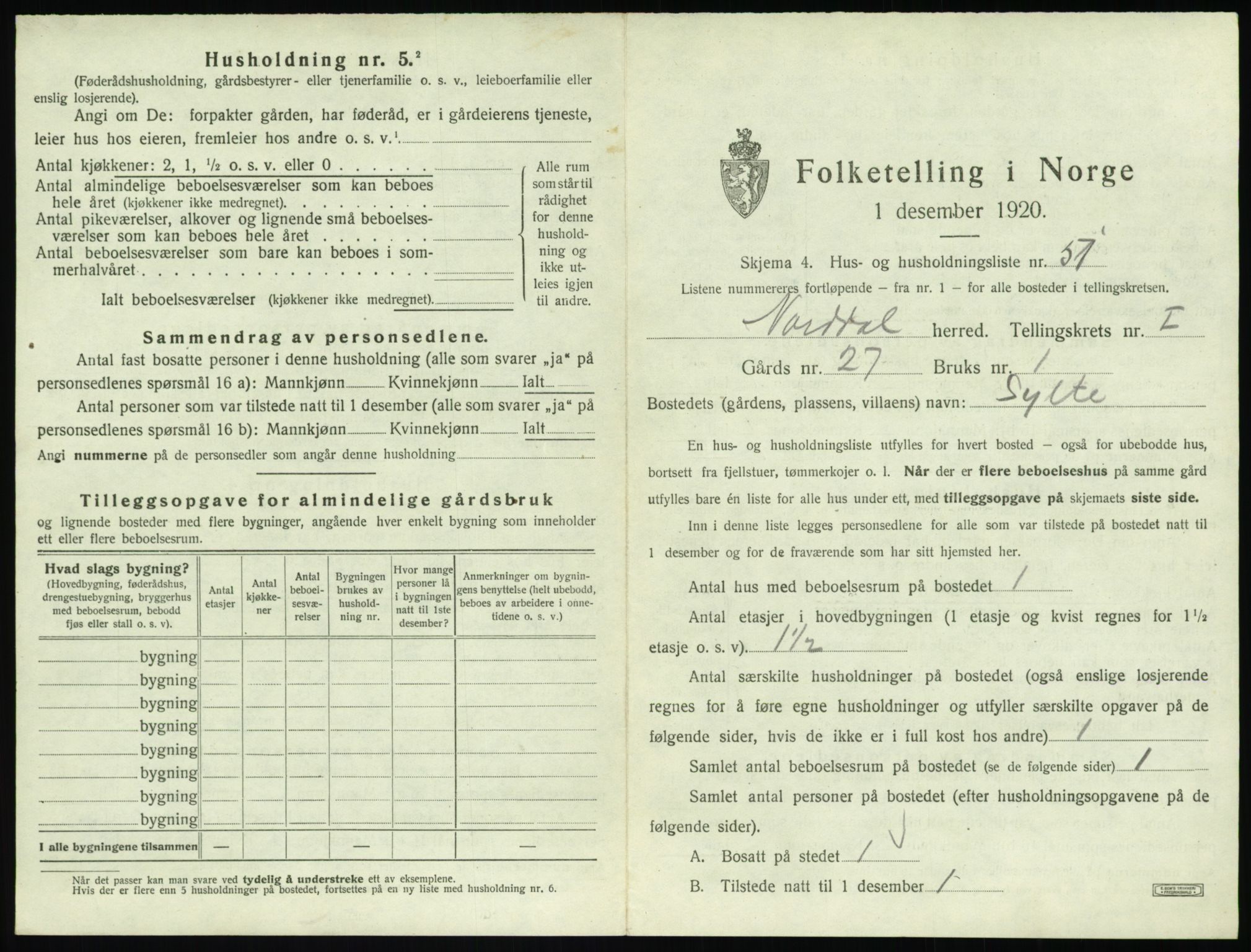 SAT, 1920 census for Norddal, 1920, p. 143