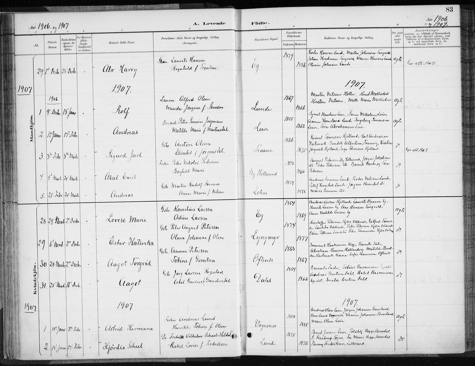 Søgne sokneprestkontor, SAK/1111-0037/F/Fa/Fab/L0013: Parish register (official) no. A 13, 1892-1911, p. 83