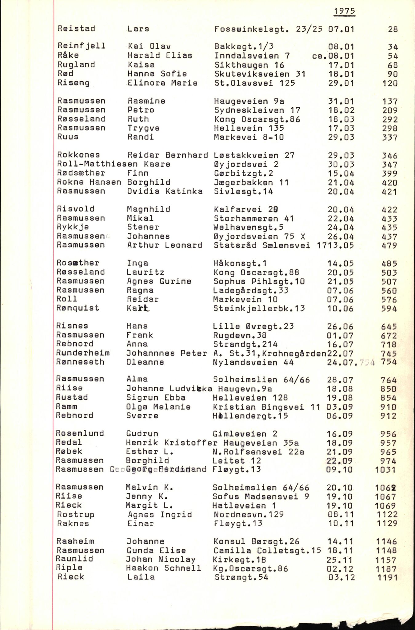 Byfogd og Byskriver i Bergen, SAB/A-3401/06/06Nb/L0010: Register til dødsfalljournaler, 1973-1975, p. 85