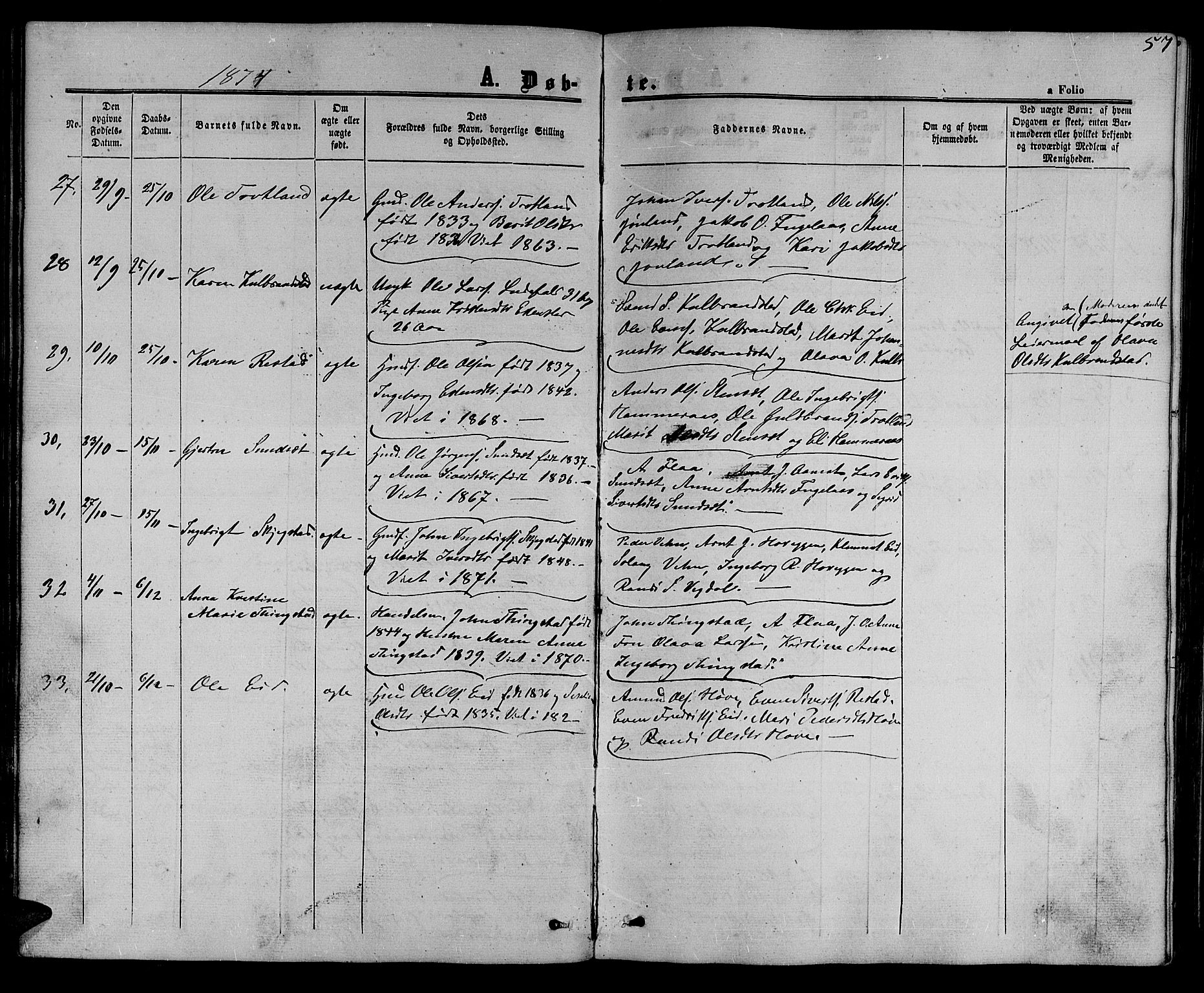 Ministerialprotokoller, klokkerbøker og fødselsregistre - Sør-Trøndelag, SAT/A-1456/694/L1131: Parish register (copy) no. 694C03, 1858-1886, p. 57