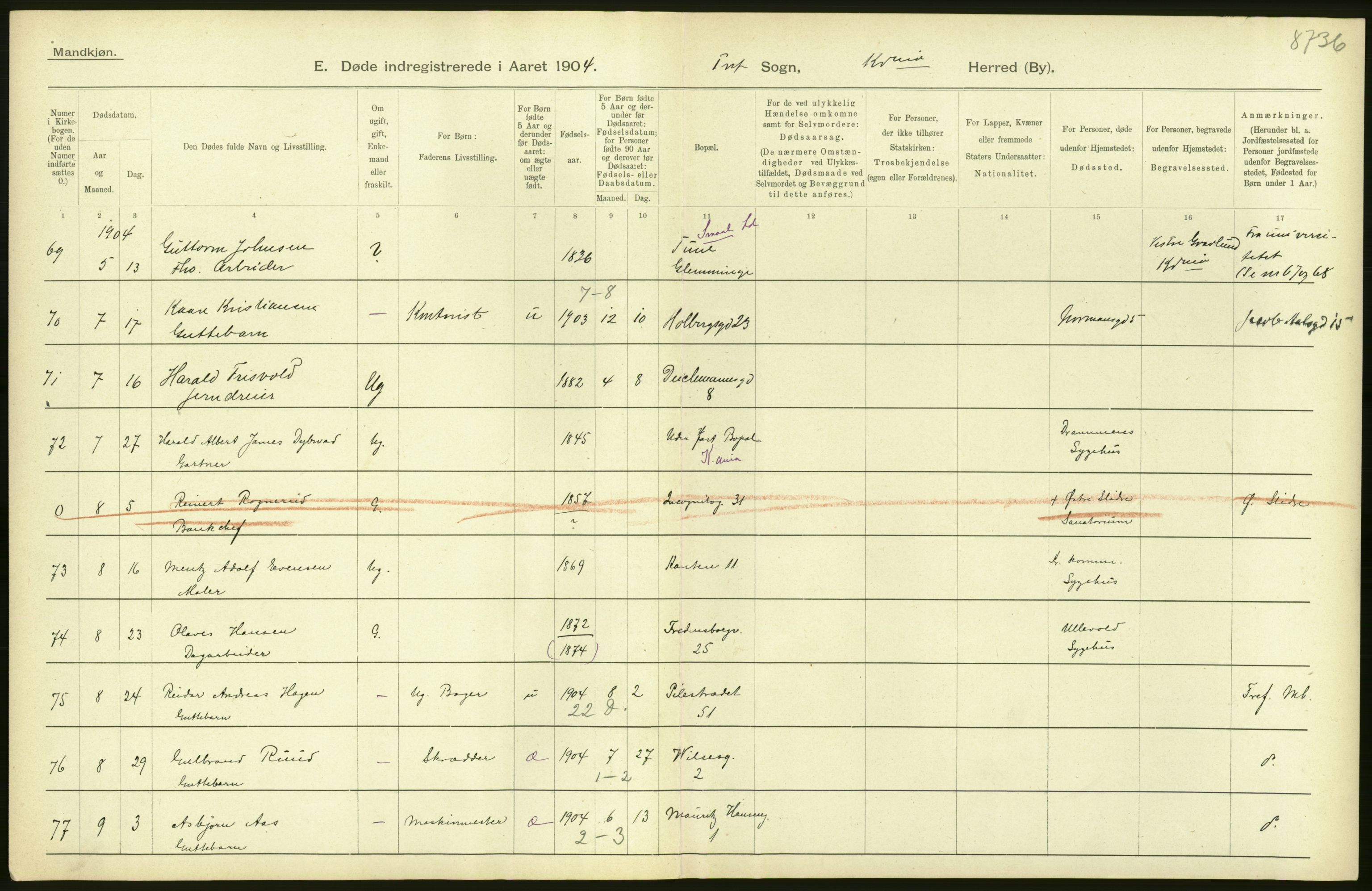 Statistisk sentralbyrå, Sosiodemografiske emner, Befolkning, AV/RA-S-2228/D/Df/Dfa/Dfab/L0004: Kristiania: Gifte, døde, 1904, p. 312