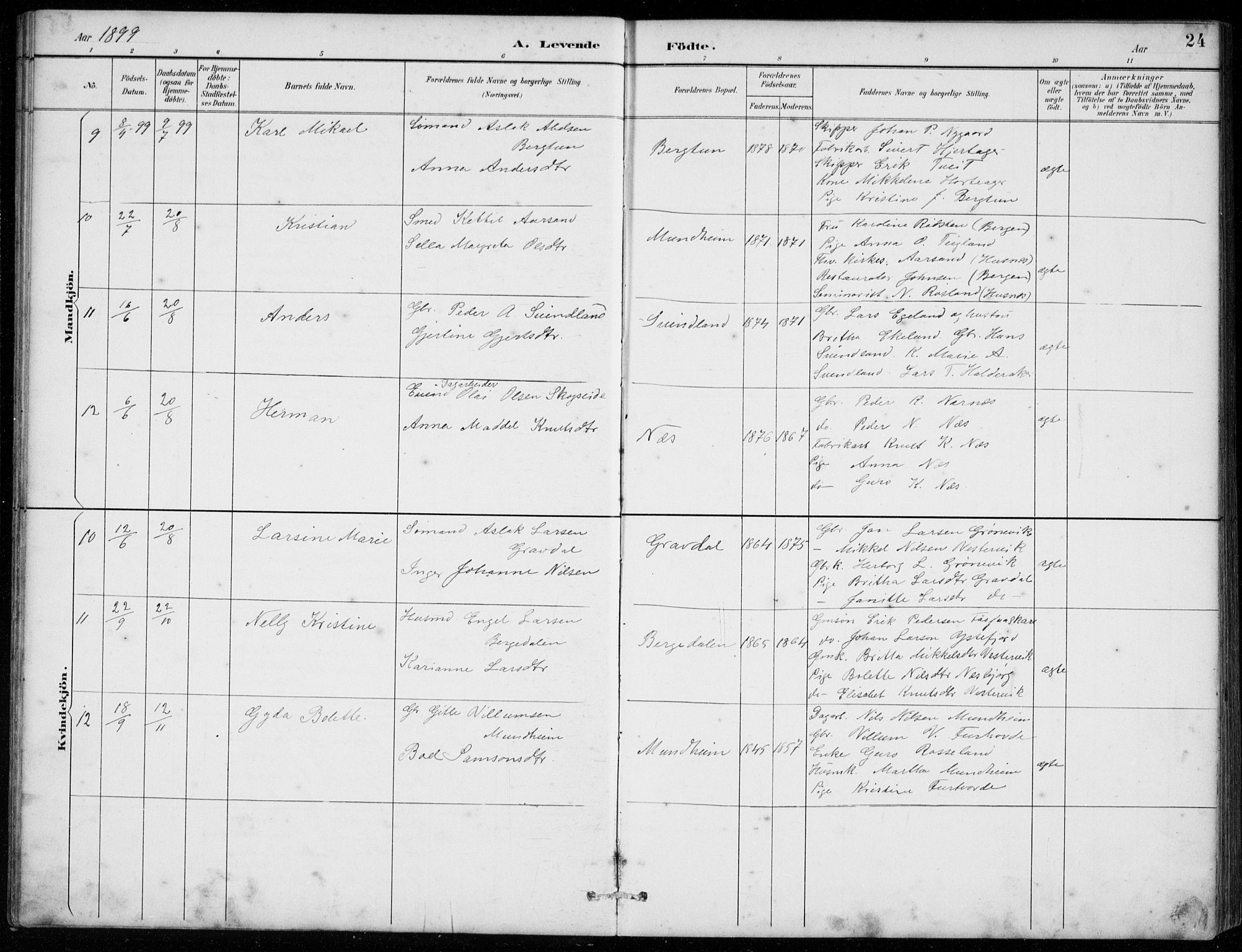 Strandebarm sokneprestembete, SAB/A-78401/H/Hab: Parish register (copy) no. C  1, 1891-1913, p. 24
