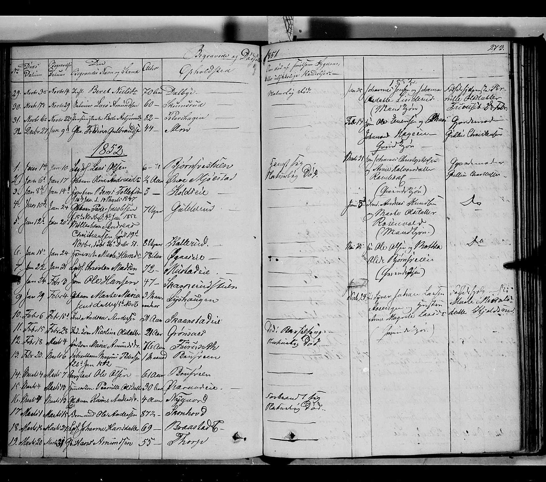 Vardal prestekontor, SAH/PREST-100/H/Ha/Haa/L0005: Parish register (official) no. 5, 1831-1853, p. 273