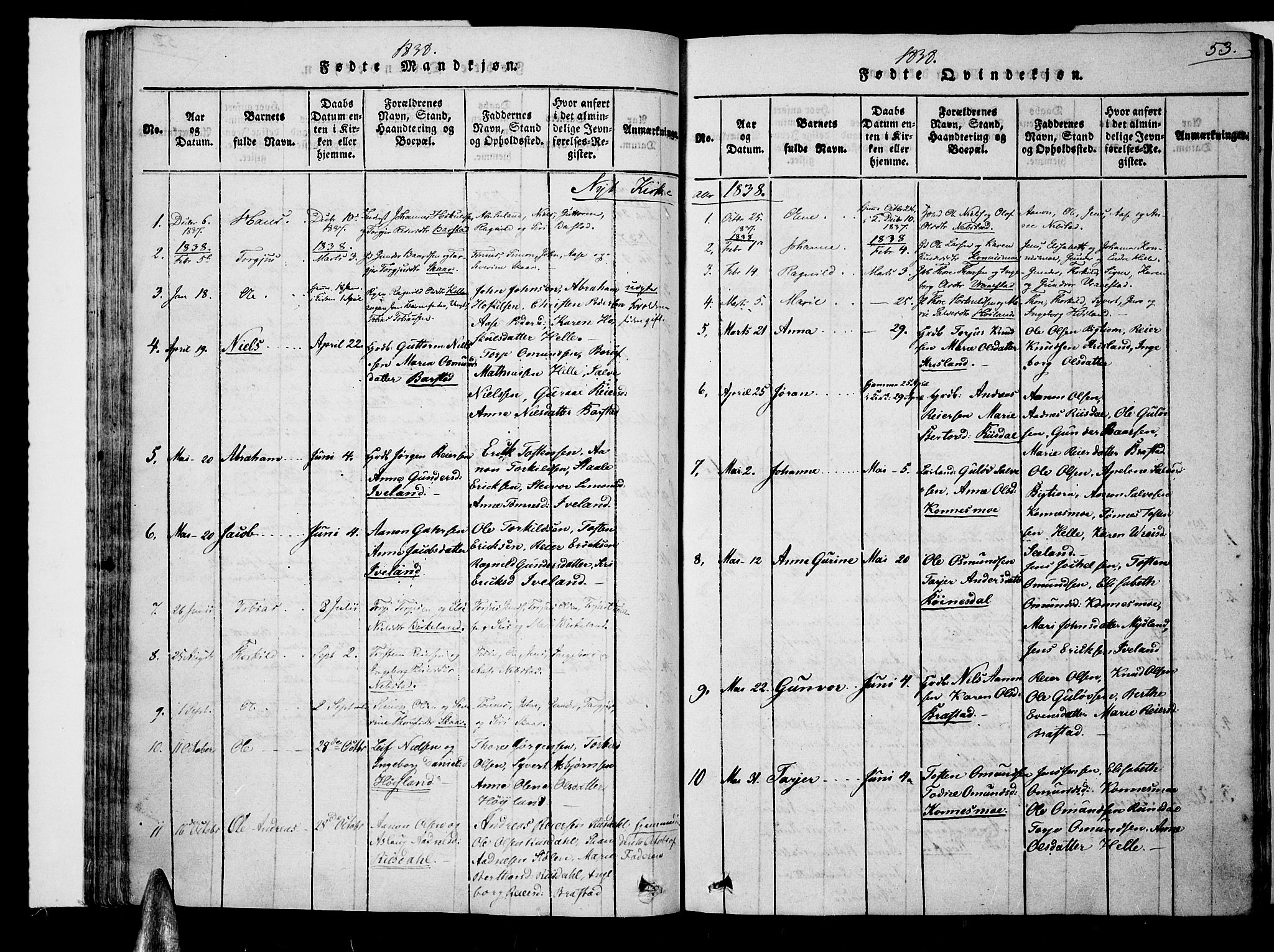 Nord-Audnedal sokneprestkontor, AV/SAK-1111-0032/F/Fa/Faa/L0001: Parish register (official) no. A 1, 1815-1856, p. 53