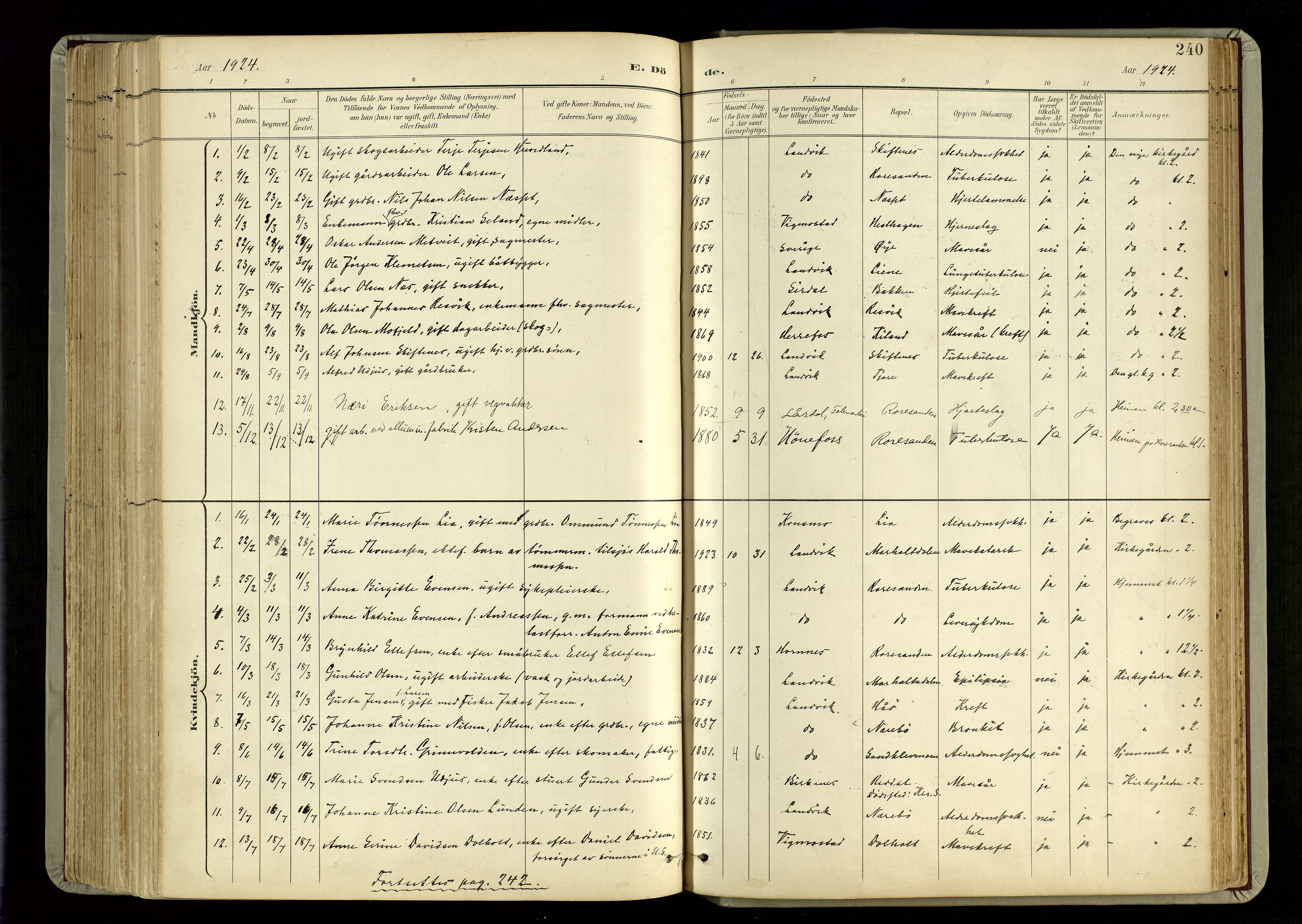Hommedal sokneprestkontor, SAK/1111-0023/F/Fa/Fab/L0007: Parish register (official) no. A 7, 1898-1924, p. 240