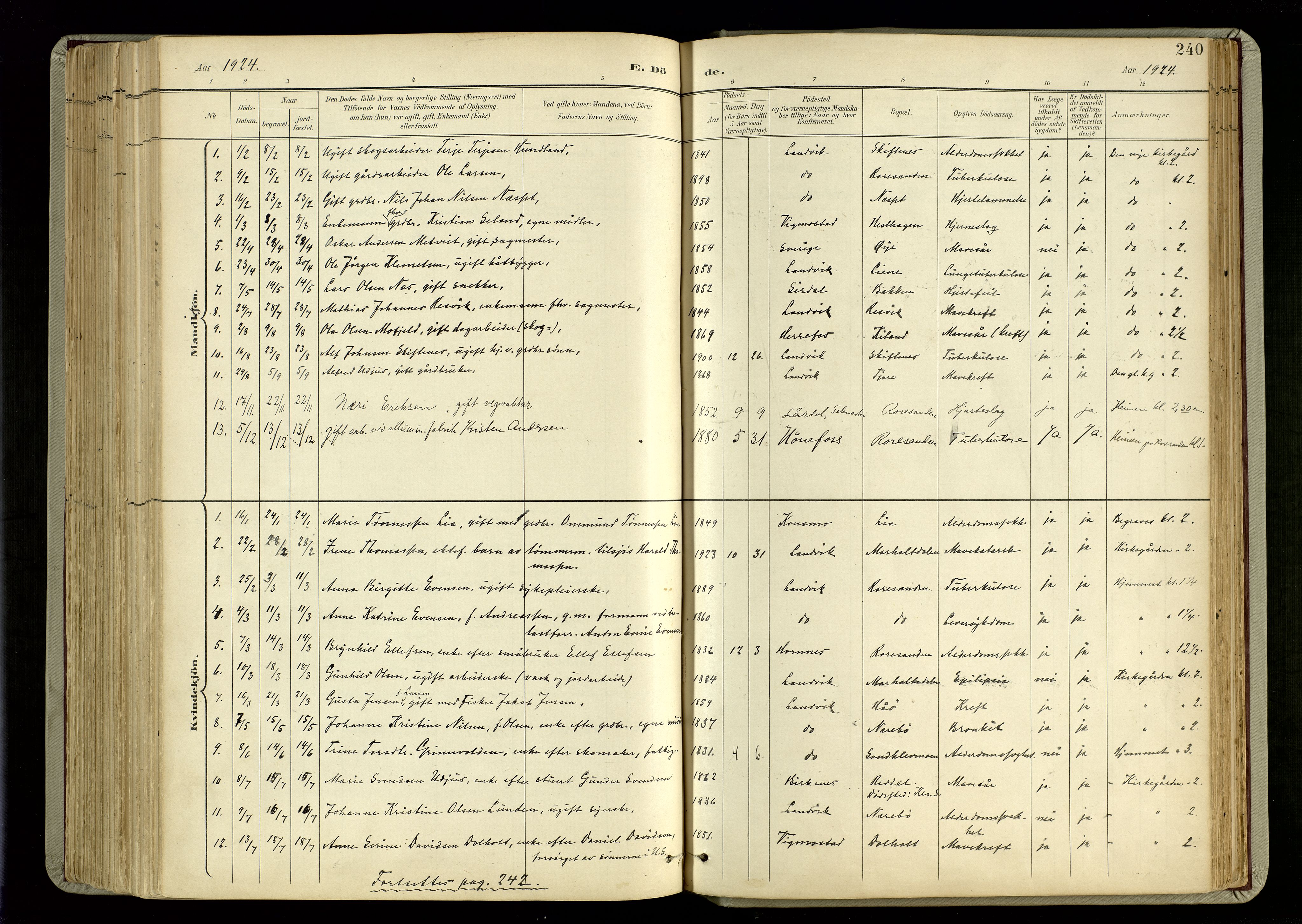 Hommedal sokneprestkontor, AV/SAK-1111-0023/F/Fa/Fab/L0007: Parish register (official) no. A 7, 1898-1924, p. 240