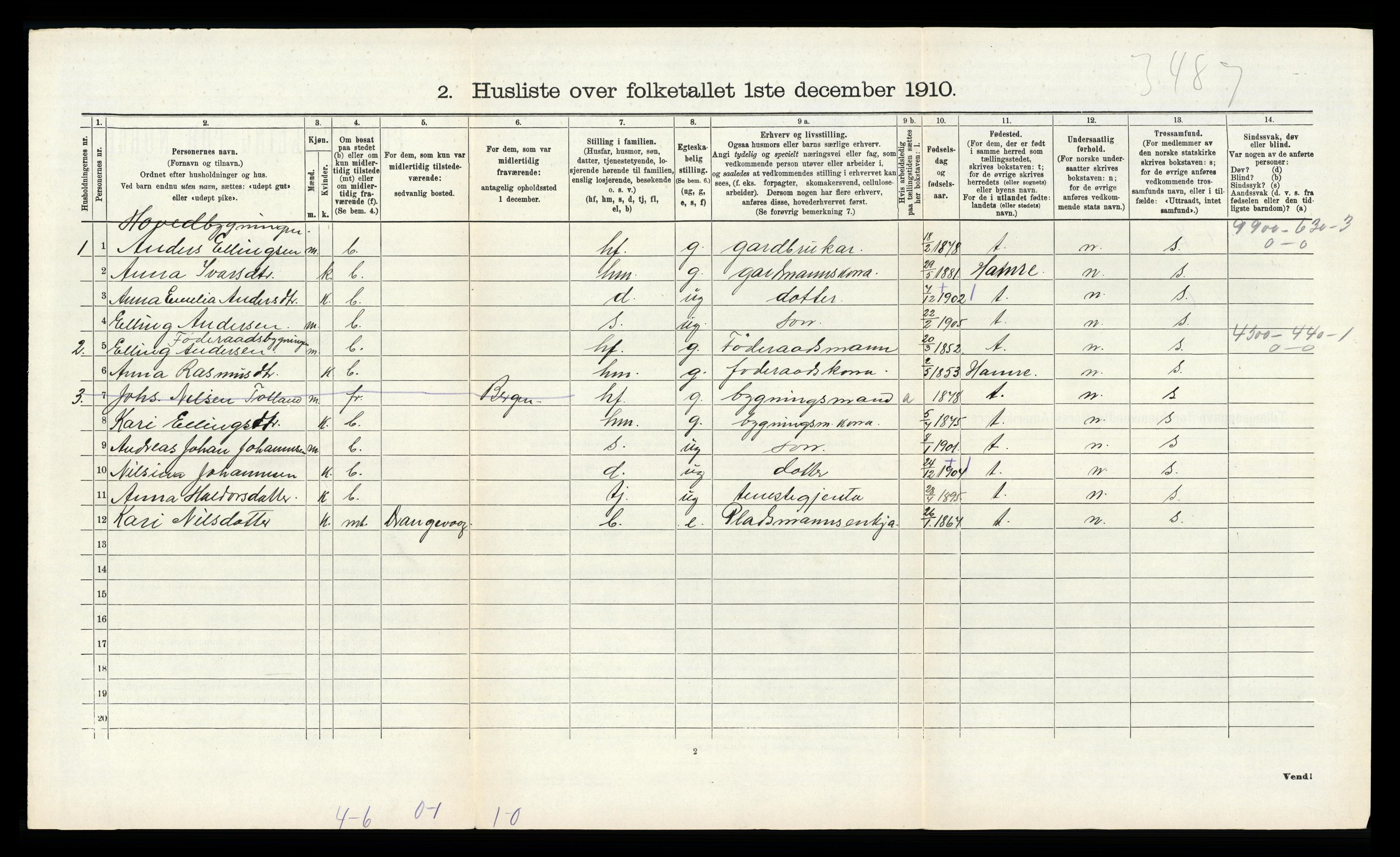 RA, 1910 census for Hosanger, 1910, p. 661