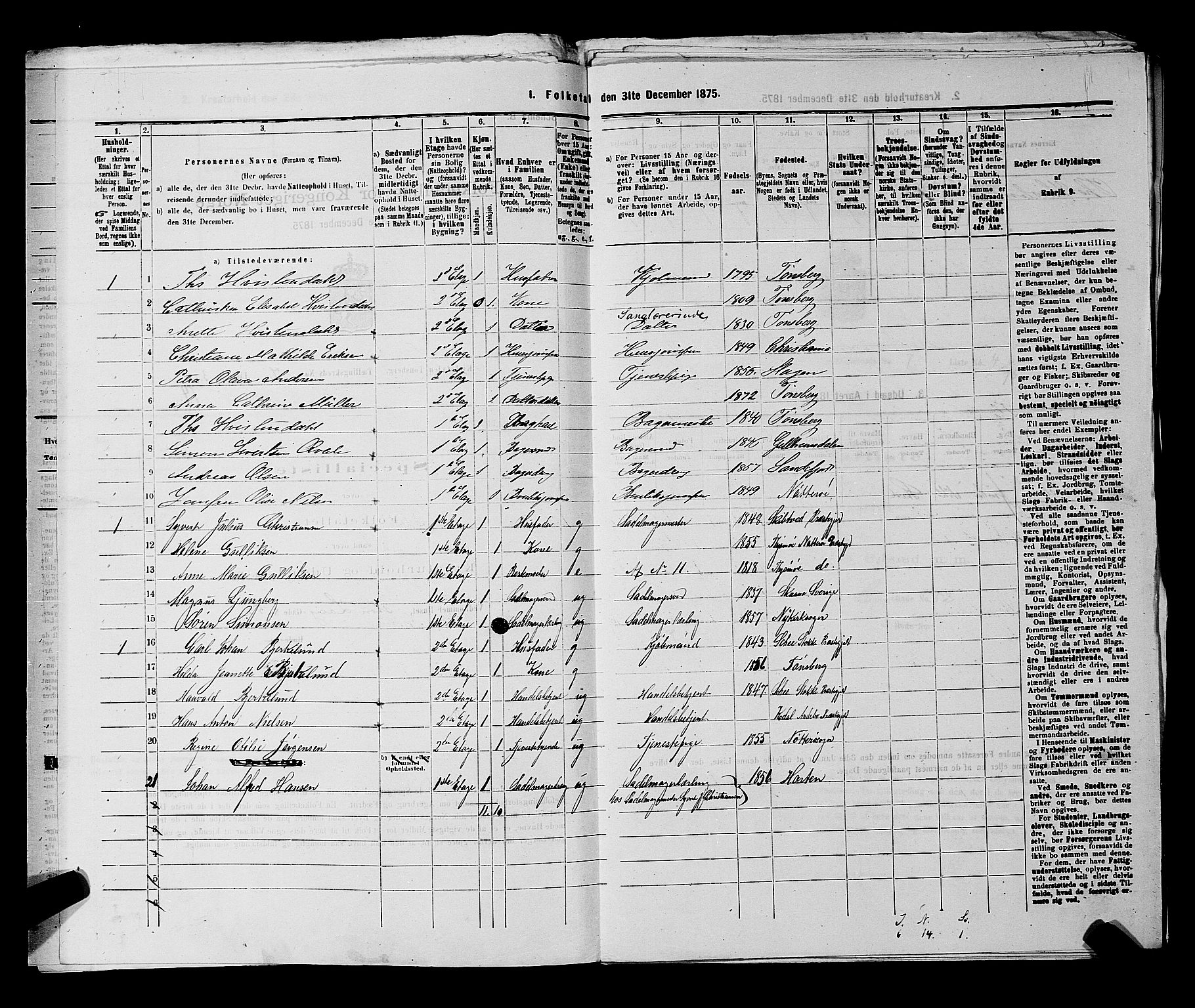 SAKO, 1875 census for 0705P Tønsberg, 1875, p. 198