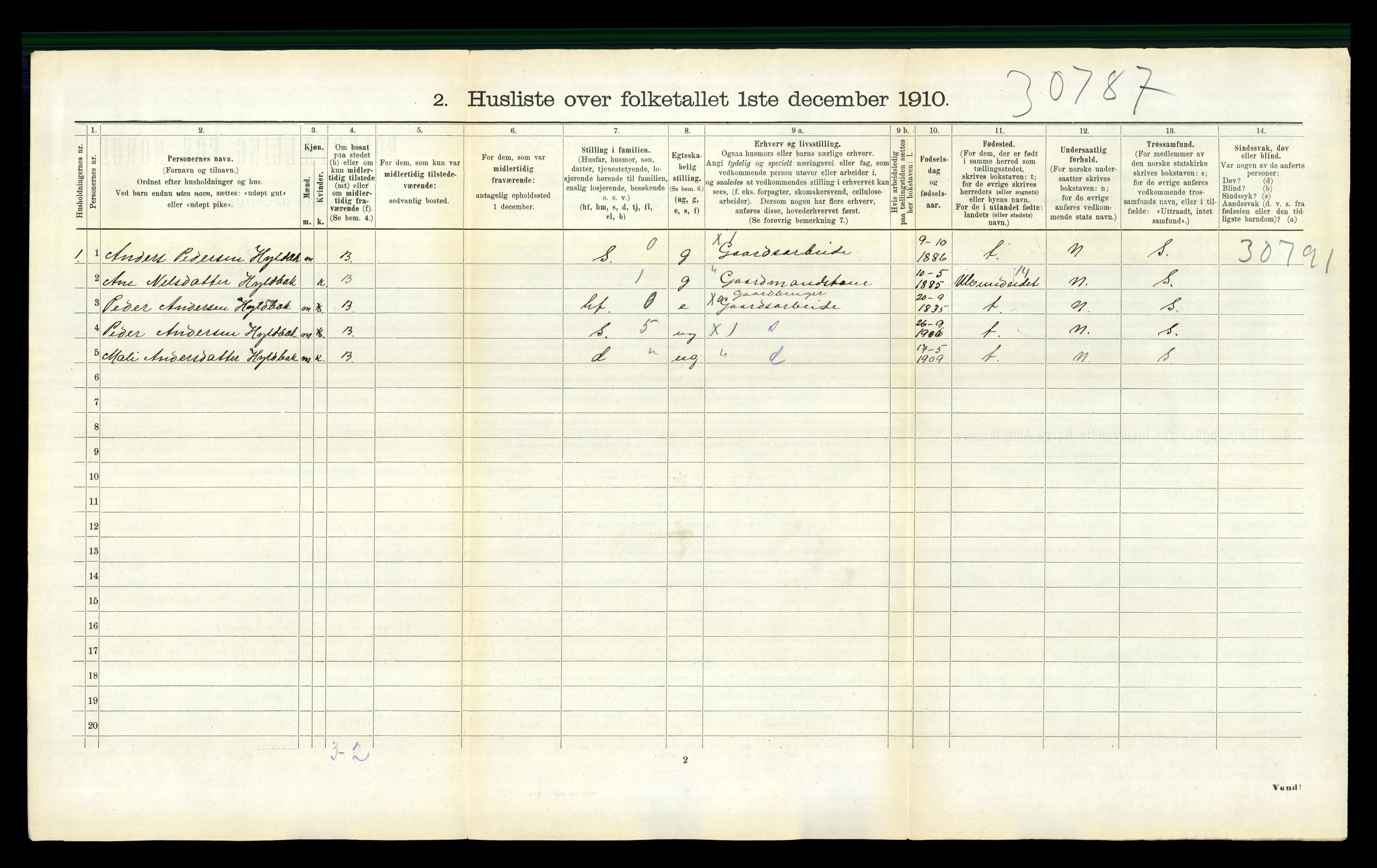 RA, 1910 census for Stangvik, 1910, p. 279