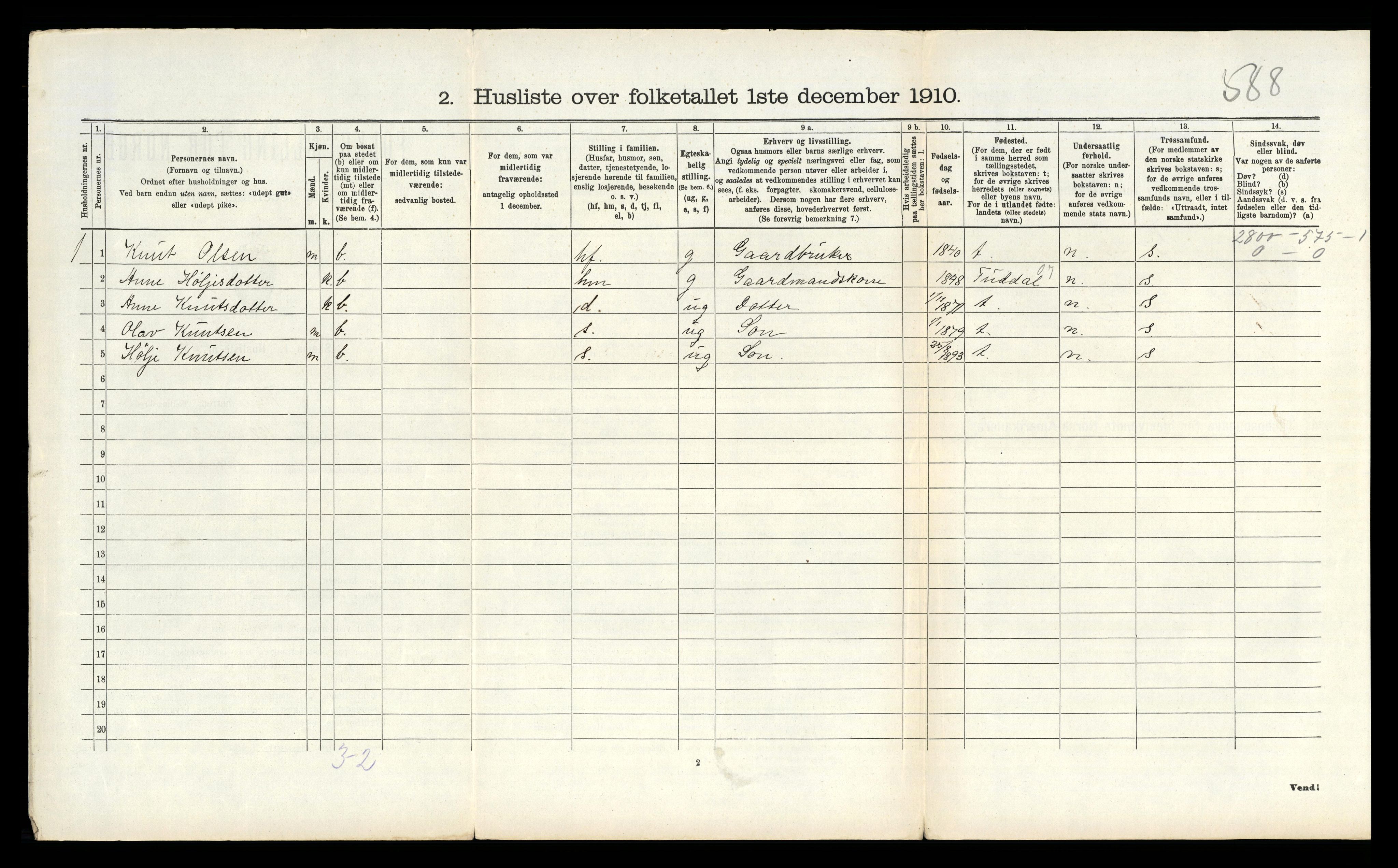 RA, 1910 census for Tinn, 1910, p. 892