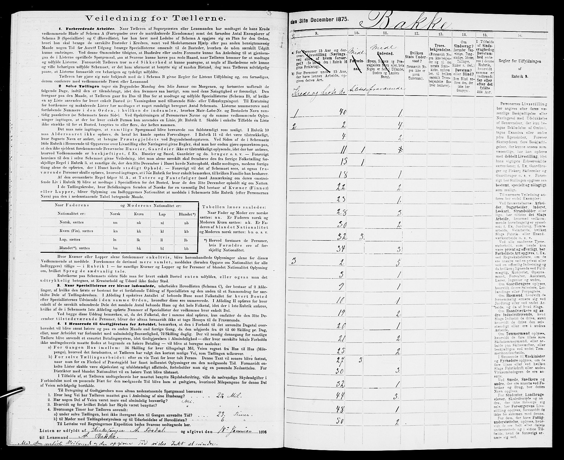 SAK, 1875 census for 1045P Bakke, 1875, p. 47