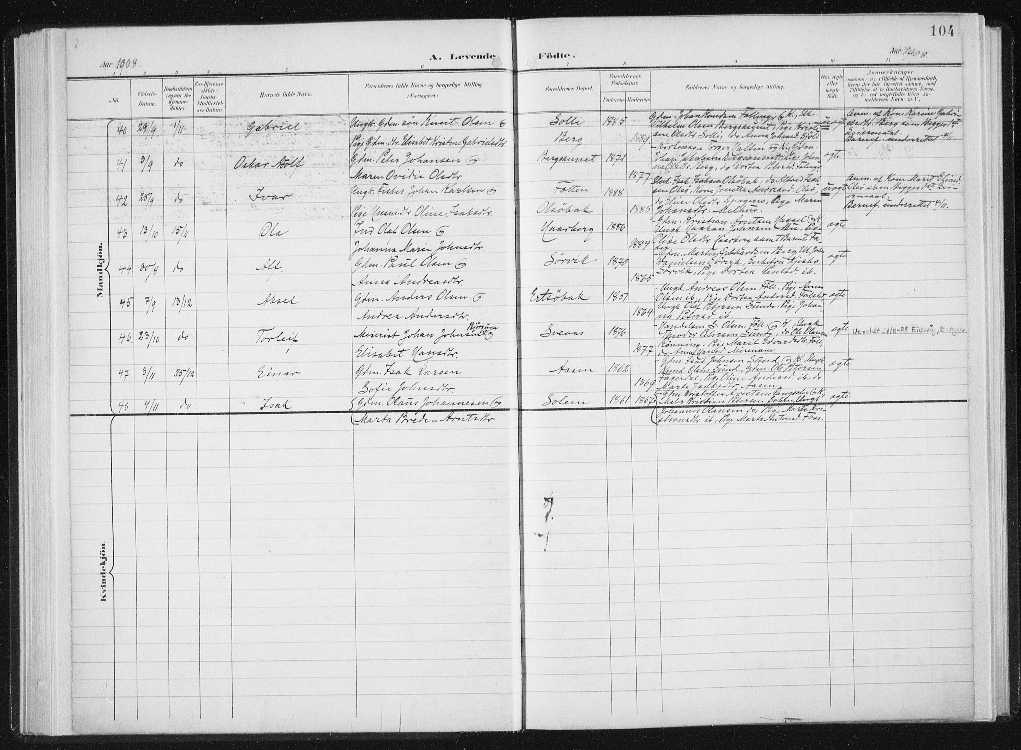 Ministerialprotokoller, klokkerbøker og fødselsregistre - Sør-Trøndelag, SAT/A-1456/647/L0635: Parish register (official) no. 647A02, 1896-1911, p. 104