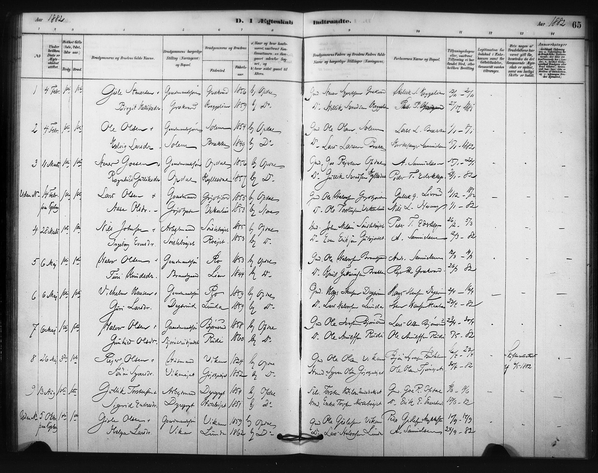 Nore kirkebøker, SAKO/A-238/F/Fc/L0003: Parish register (official) no. III 3, 1878-1884, p. 65