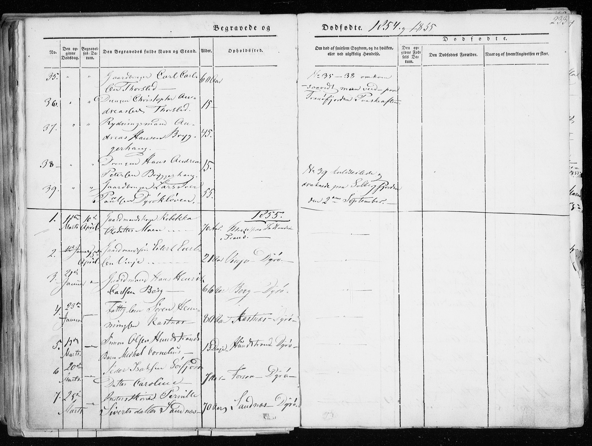Tranøy sokneprestkontor, SATØ/S-1313/I/Ia/Iaa/L0006kirke: Parish register (official) no. 6, 1844-1855, p. 233
