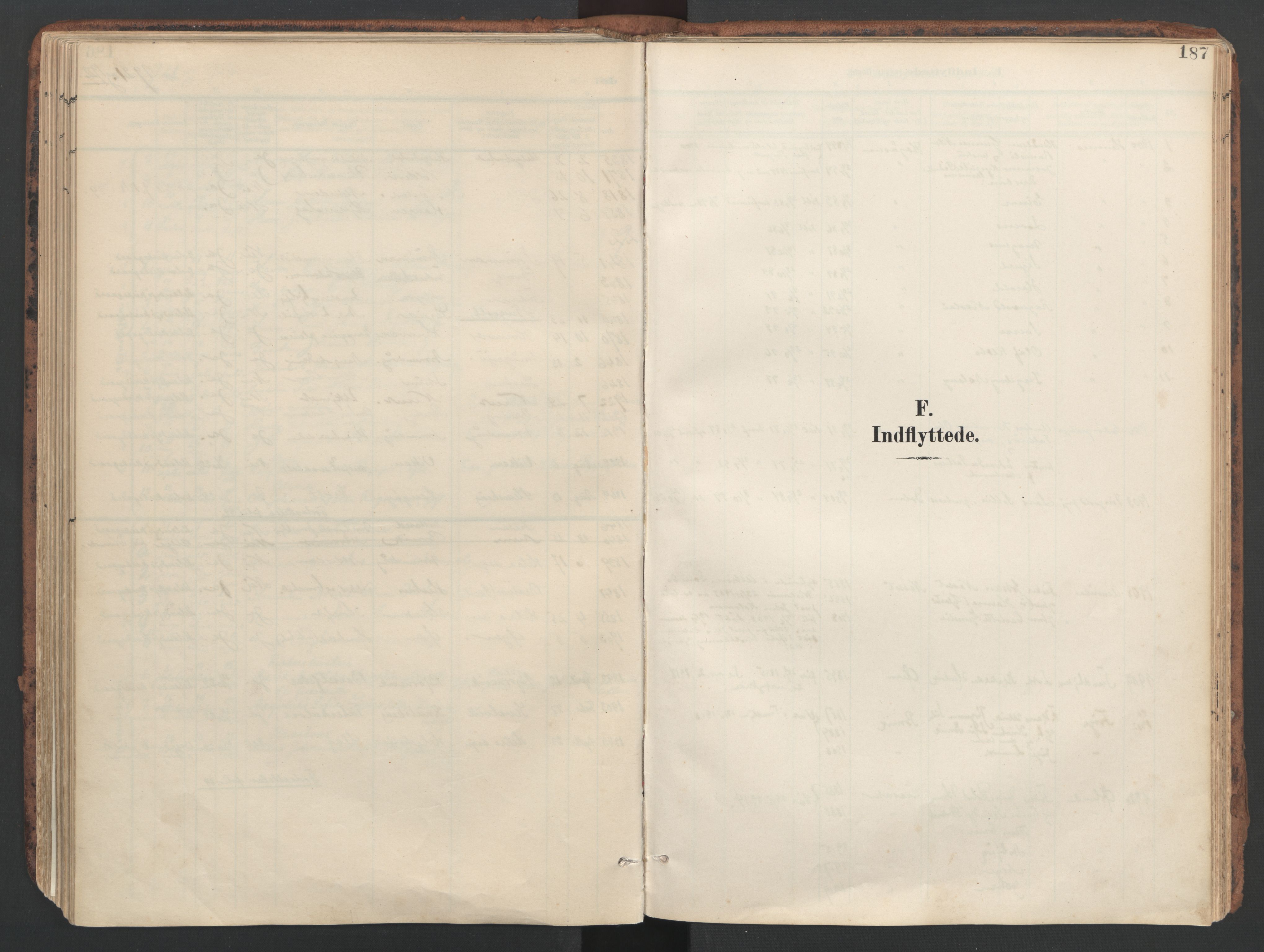 Ministerialprotokoller, klokkerbøker og fødselsregistre - Sør-Trøndelag, SAT/A-1456/634/L0537: Parish register (official) no. 634A13, 1896-1922, p. 187