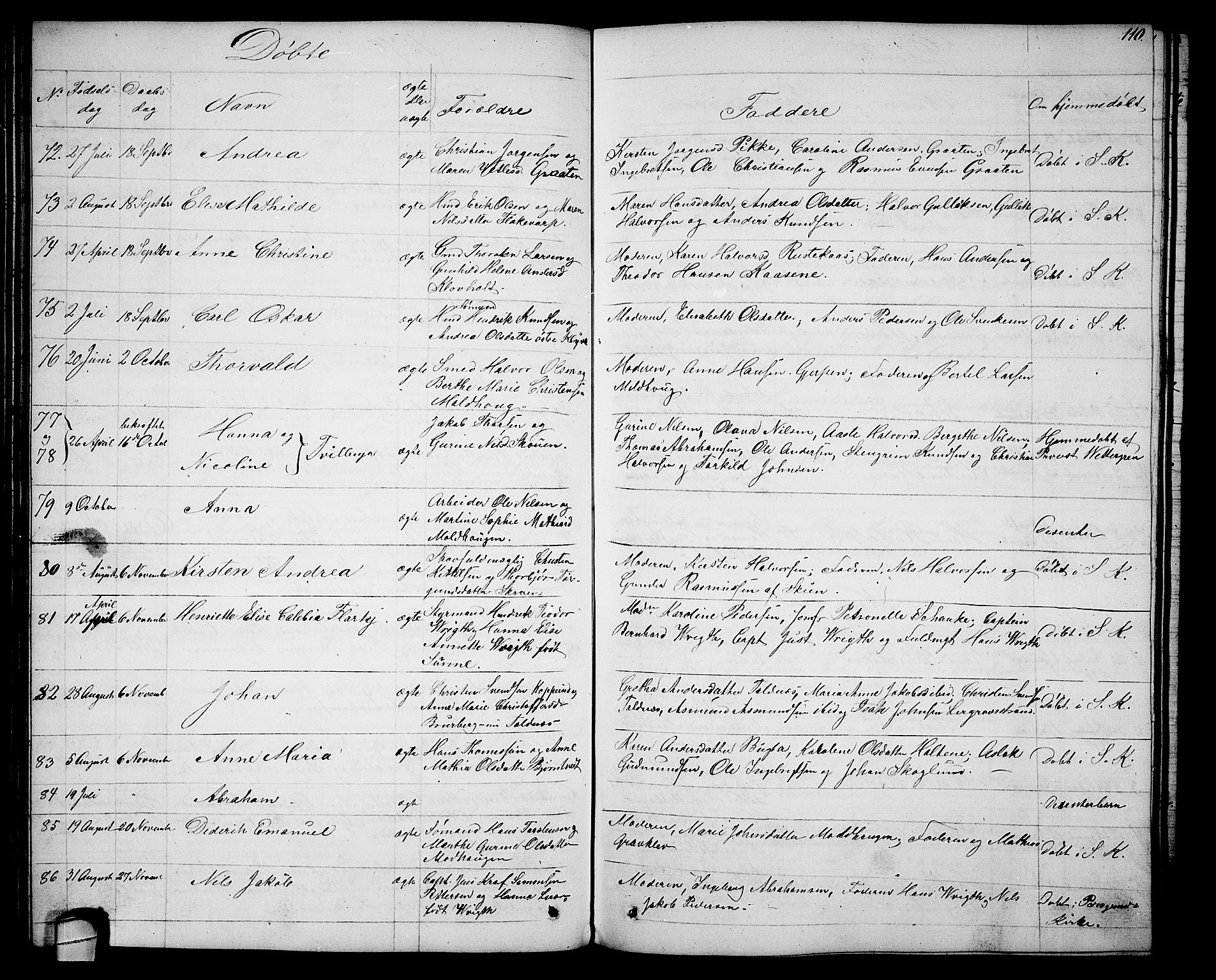 Solum kirkebøker, SAKO/A-306/G/Ga/L0004: Parish register (copy) no. I 4, 1859-1876, p. 110