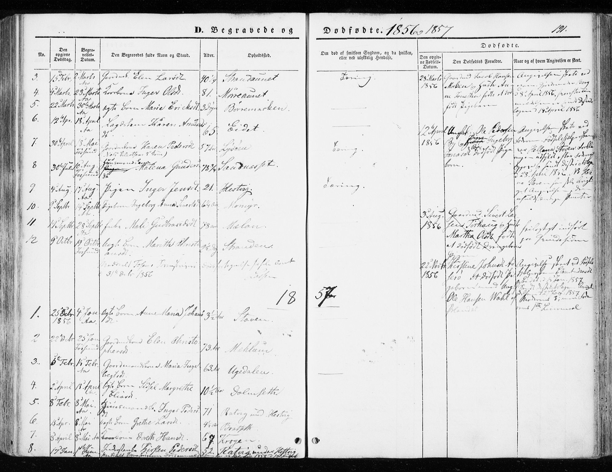 Ministerialprotokoller, klokkerbøker og fødselsregistre - Sør-Trøndelag, SAT/A-1456/655/L0677: Parish register (official) no. 655A06, 1847-1860, p. 191