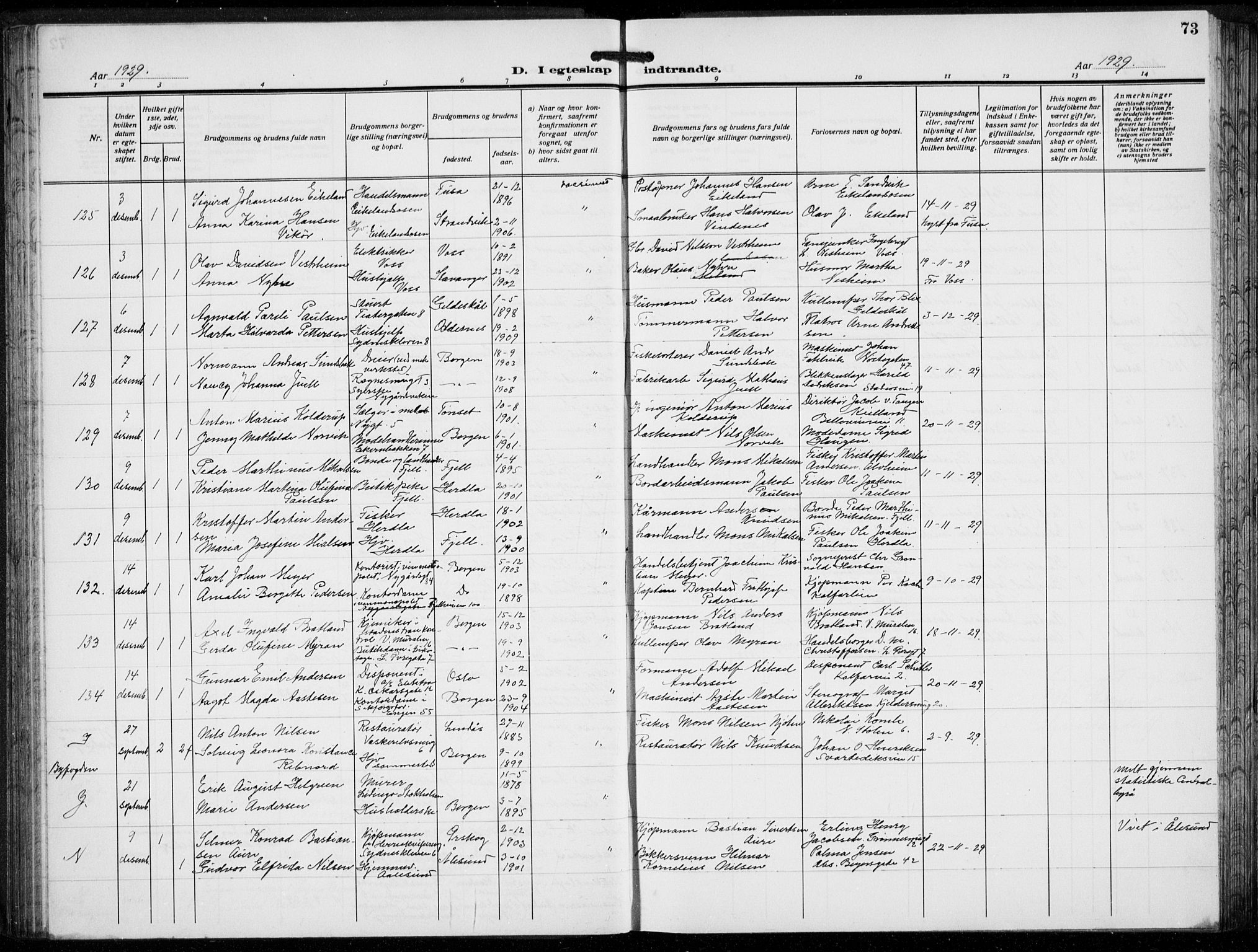 Domkirken sokneprestembete, AV/SAB-A-74801/H/Hab/L0034: Parish register (copy) no. D 6, 1924-1941, p. 73