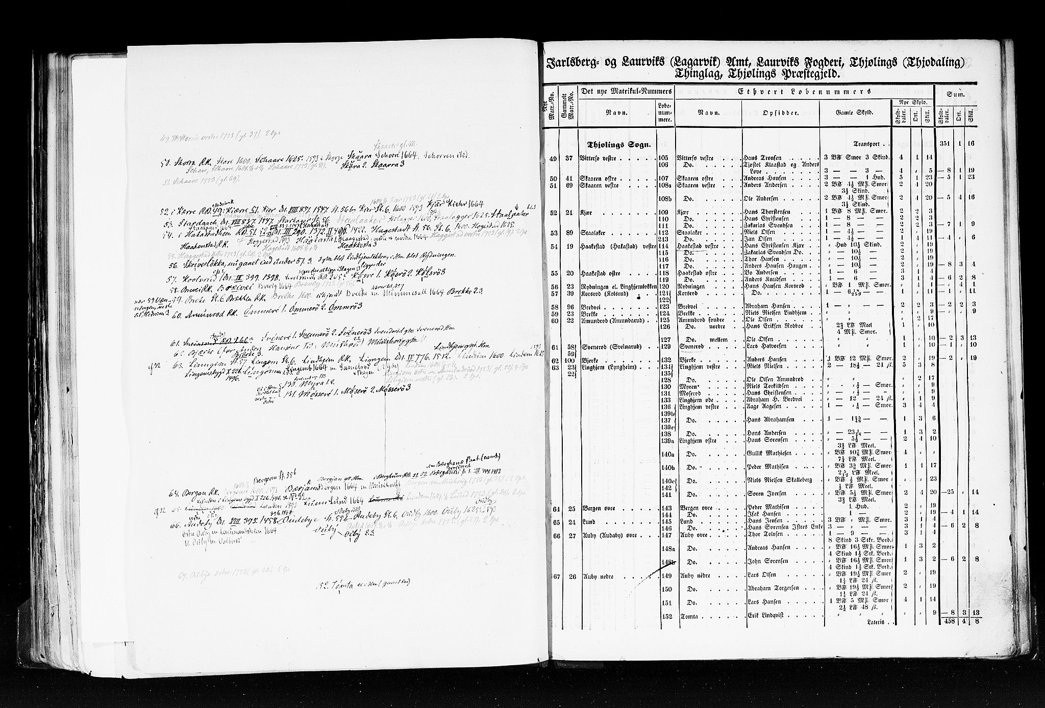 Rygh, AV/RA-PA-0034/F/Fb/L0006: Matrikkelen for 1838 - Jarlsberg og Larviks amt (Vestfold fylke), 1838