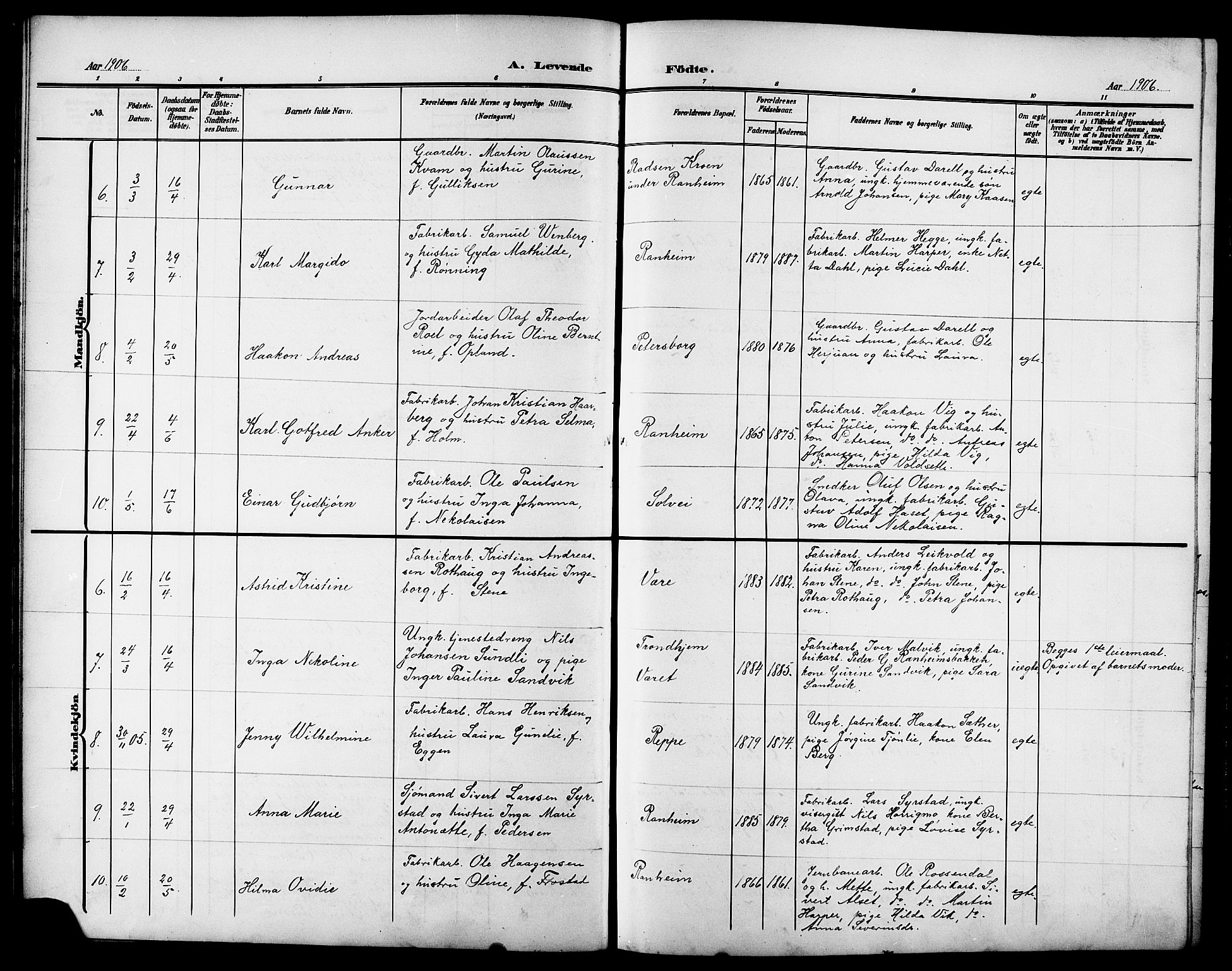 Ministerialprotokoller, klokkerbøker og fødselsregistre - Sør-Trøndelag, SAT/A-1456/615/L0400: Parish register (copy) no. 615C01, 1905-1921