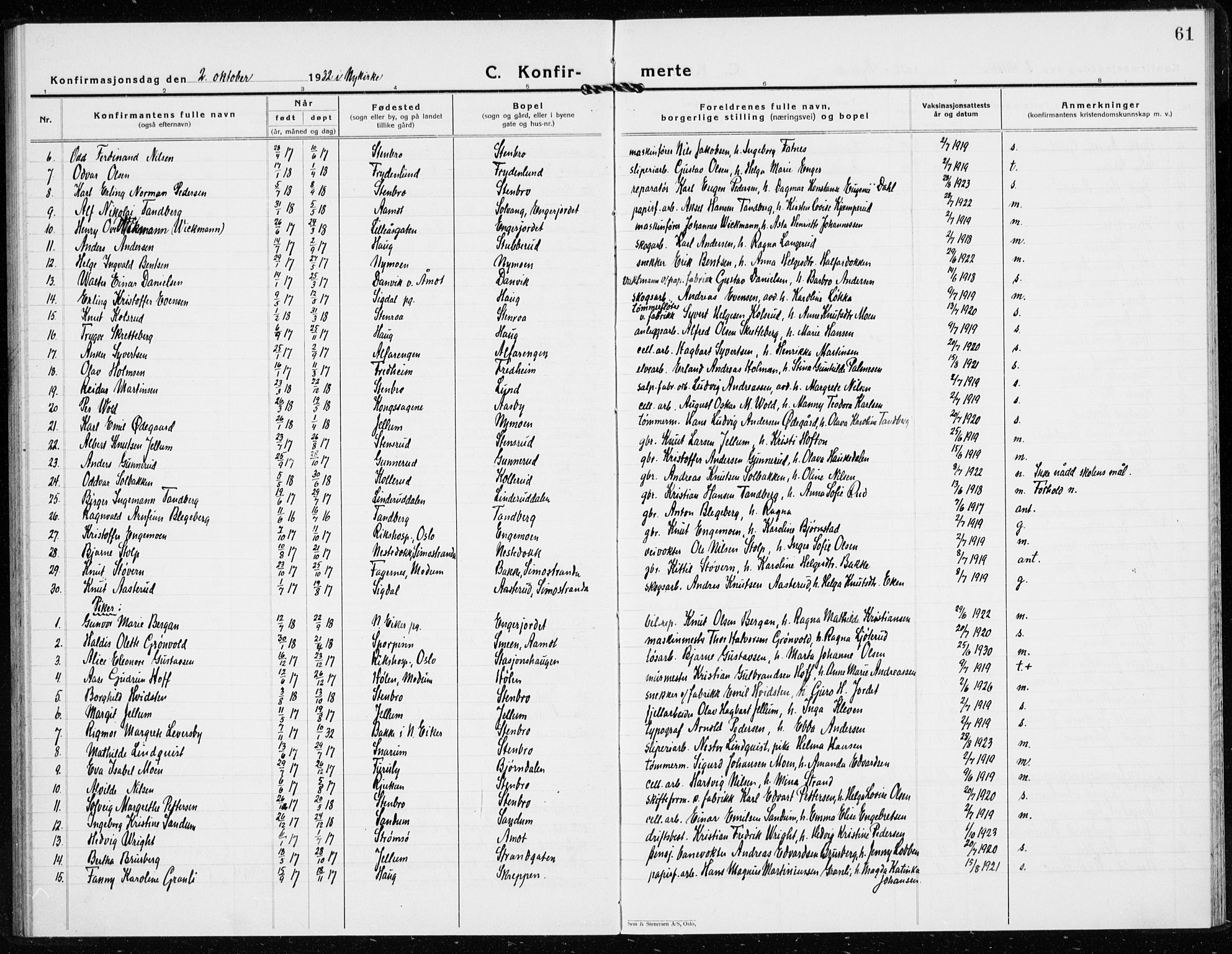 Modum kirkebøker, AV/SAKO-A-234/G/Gc/L0003: Parish register (copy) no. III 3, 1926-1934, p. 61