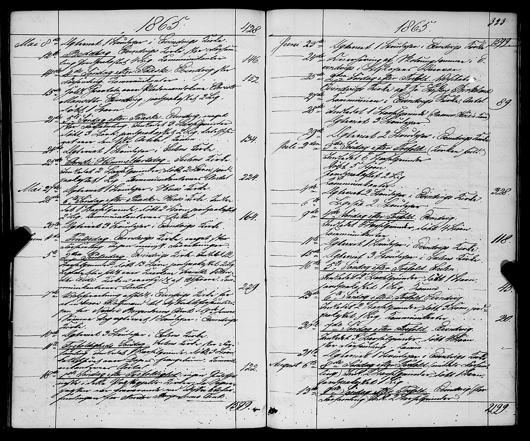 Gulen sokneprestembete, AV/SAB-A-80201/H/Haa/Haaa/L0022: Parish register (official) no. A 22, 1859-1869, p. 323