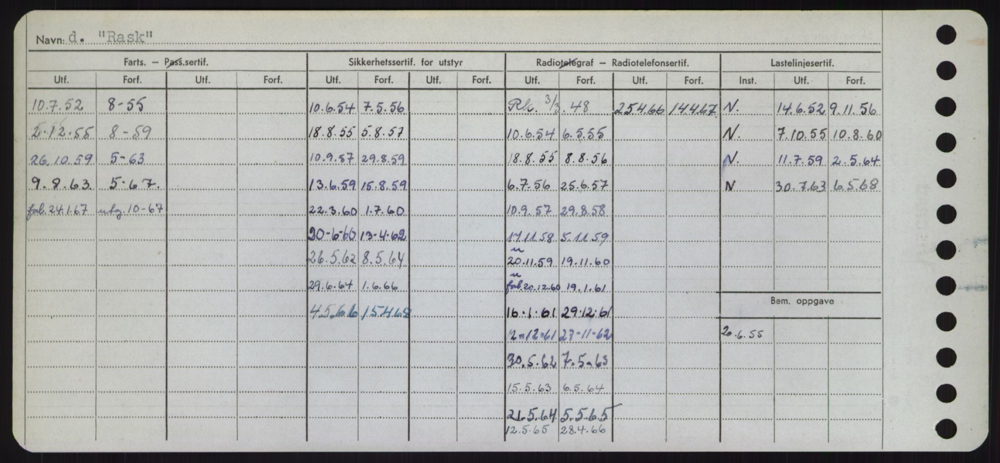 Sjøfartsdirektoratet med forløpere, Skipsmålingen, AV/RA-S-1627/H/Hd/L0030: Fartøy, Q-Riv, p. 252