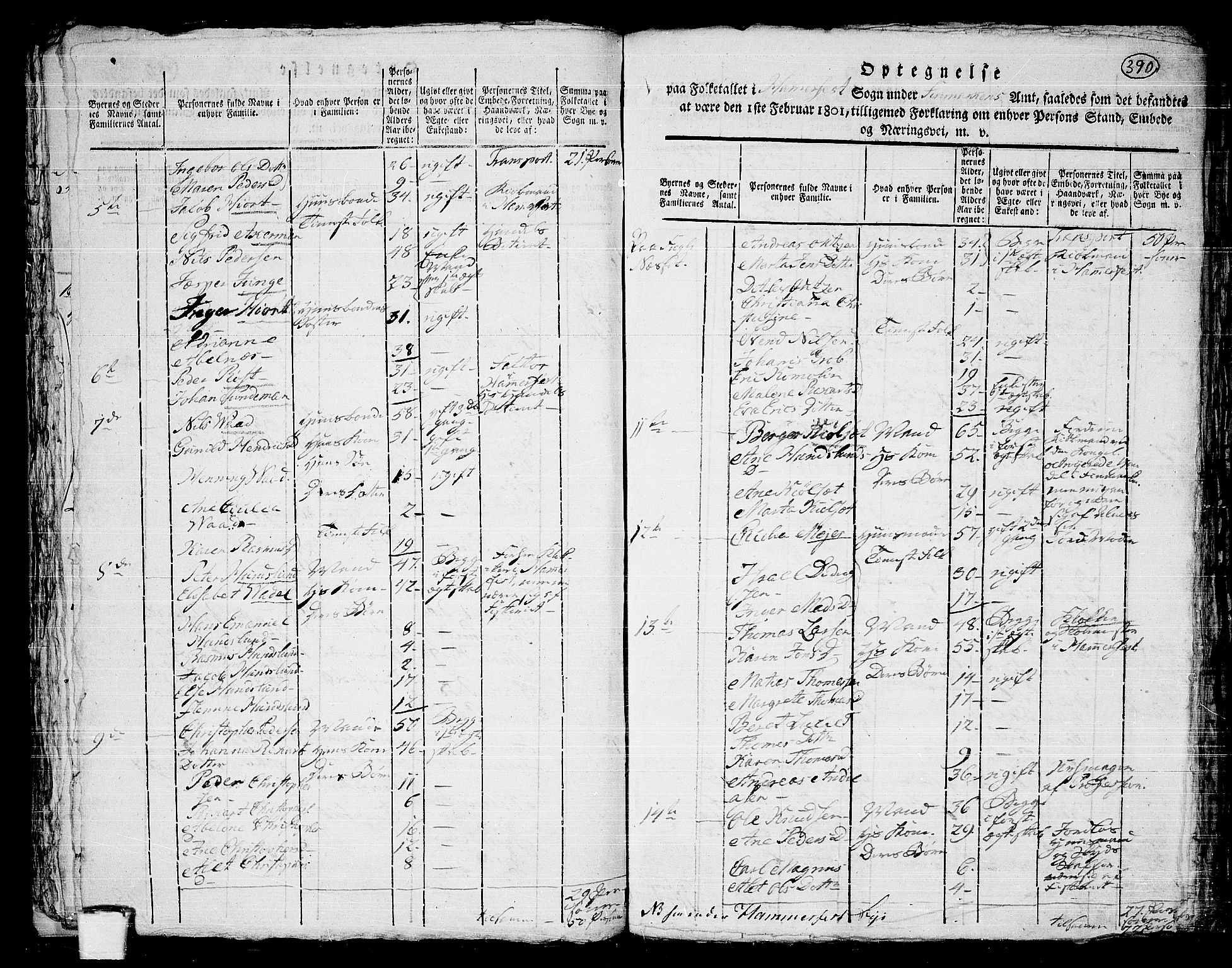 RA, 1801 census for 2001P Hammerfest, 1801, p. 389b-390a