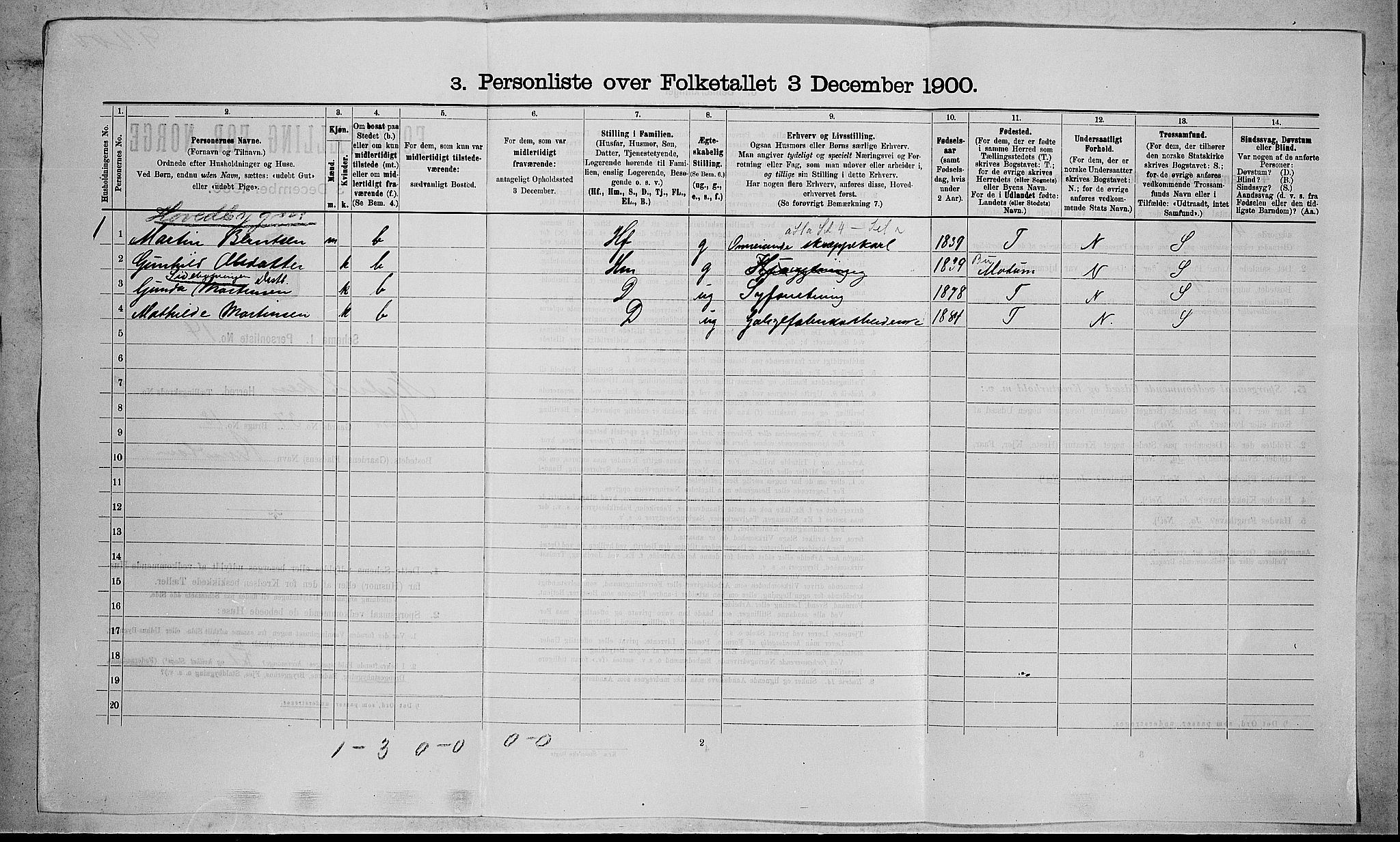 RA, 1900 census for Nedre Eiker, 1900, p. 1121