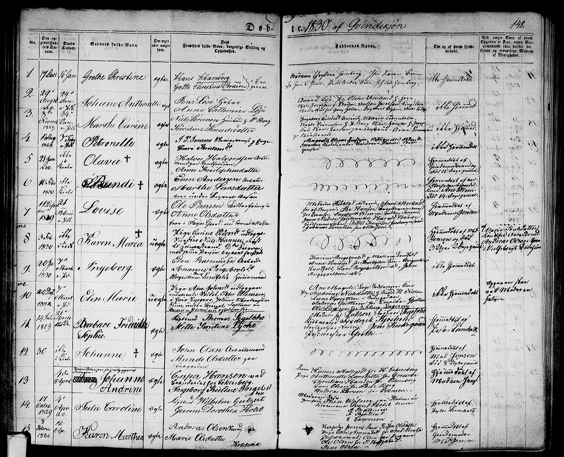 Bragernes kirkebøker, SAKO/A-6/F/Fb/L0001: Parish register (official) no. II 1, 1830-1847, p. 148