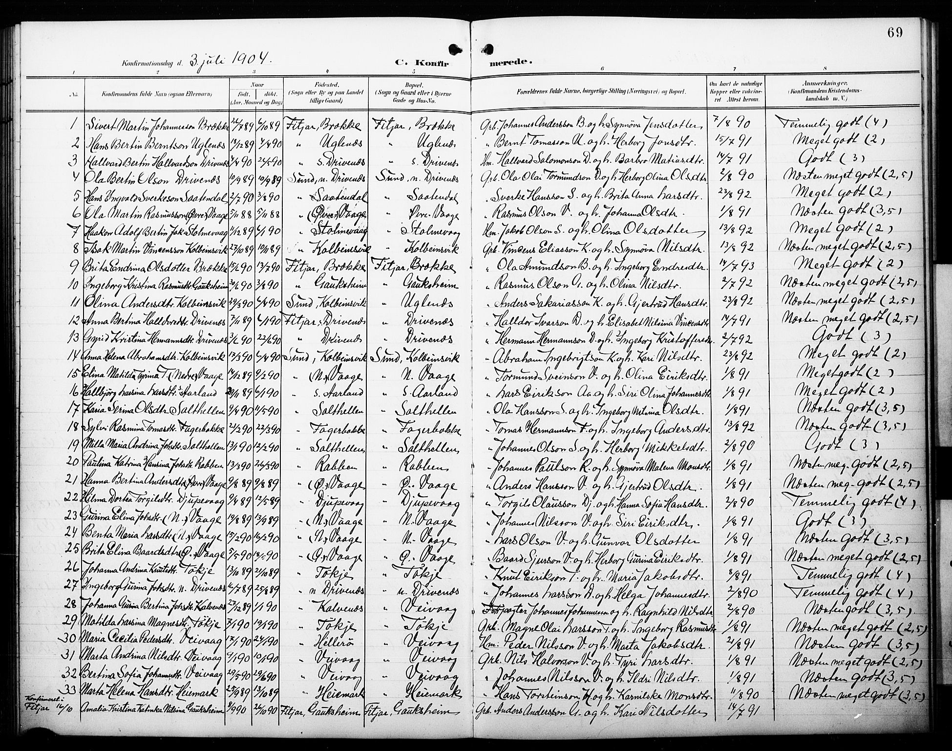 Fitjar sokneprestembete, SAB/A-99926: Parish register (copy) no. C 1, 1900-1928, p. 69