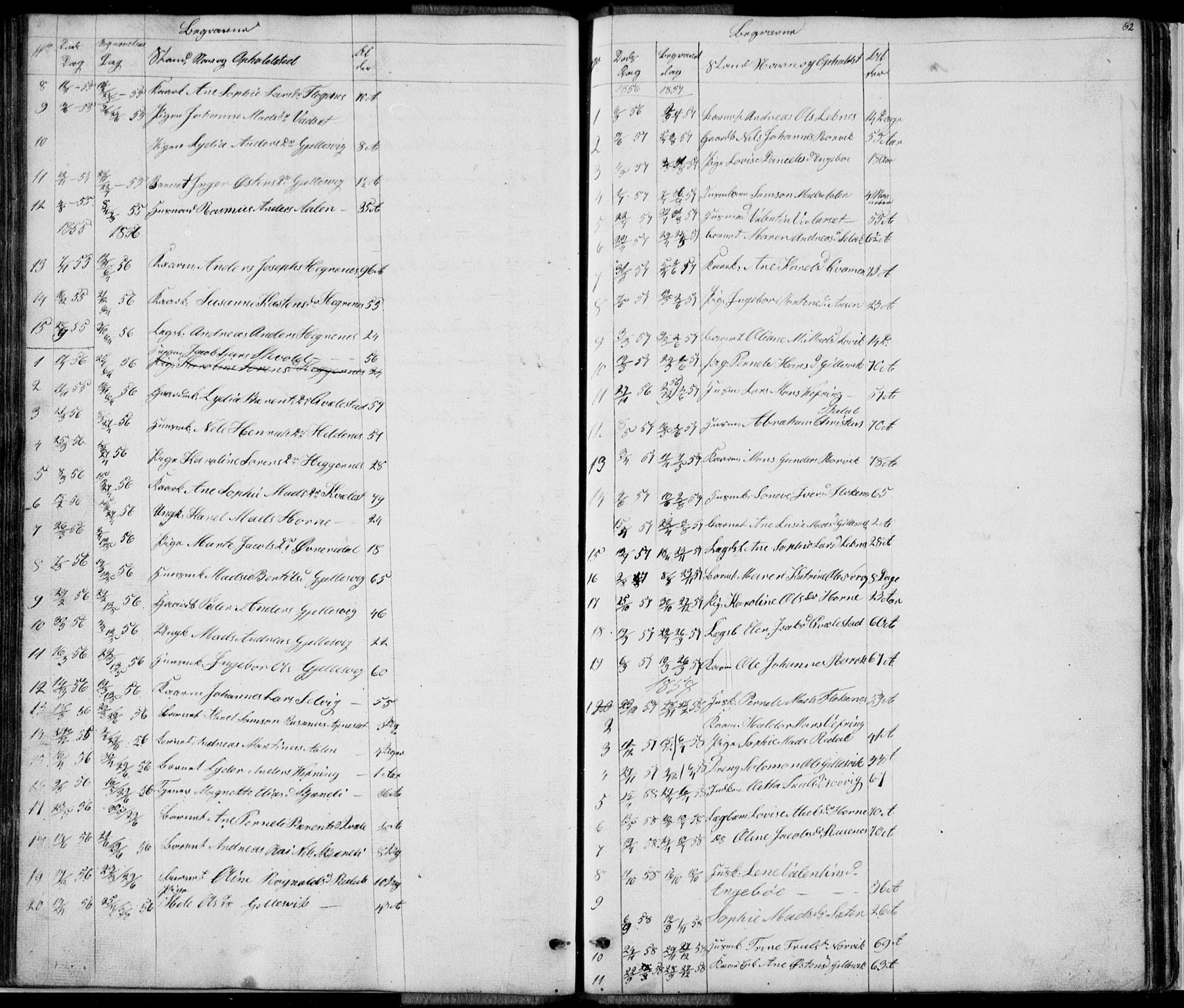Førde sokneprestembete, SAB/A-79901/H/Hab: Parish register (copy) no. E 0, 1853-1880, p. 62