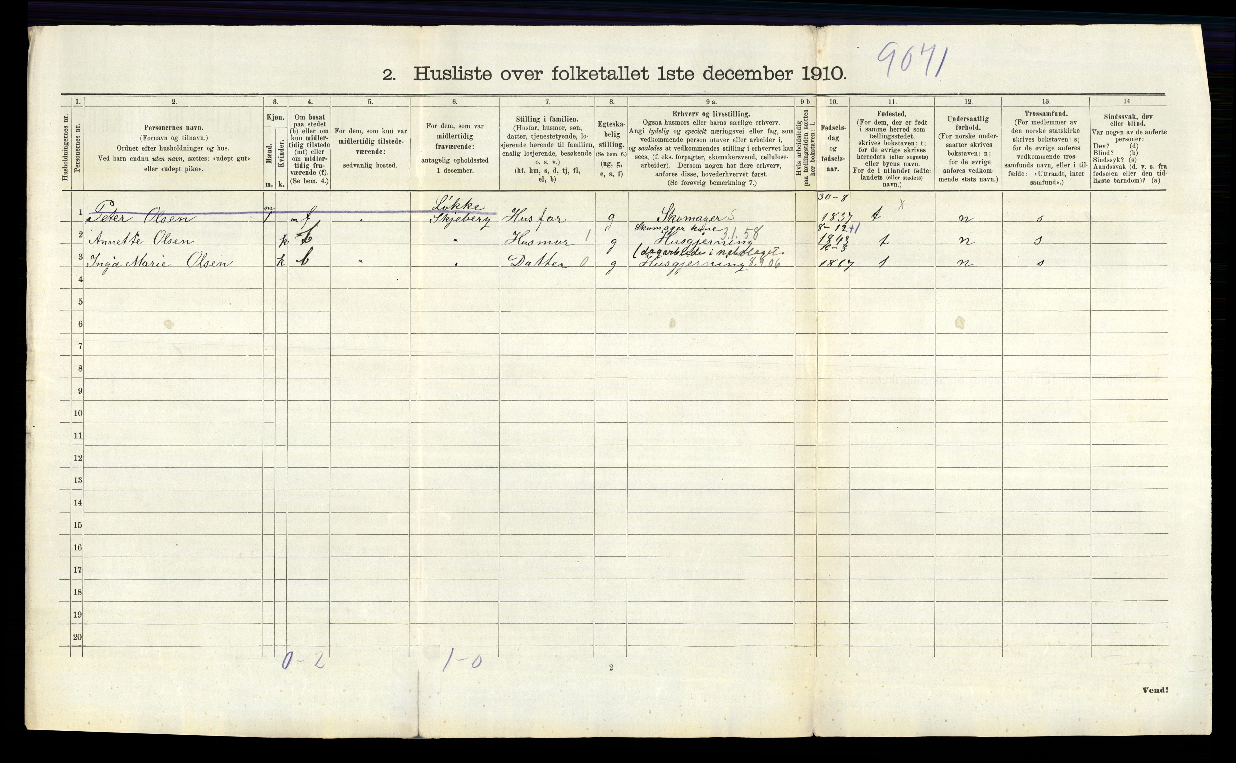 RA, 1910 census for Skjeberg, 1910, p. 1089