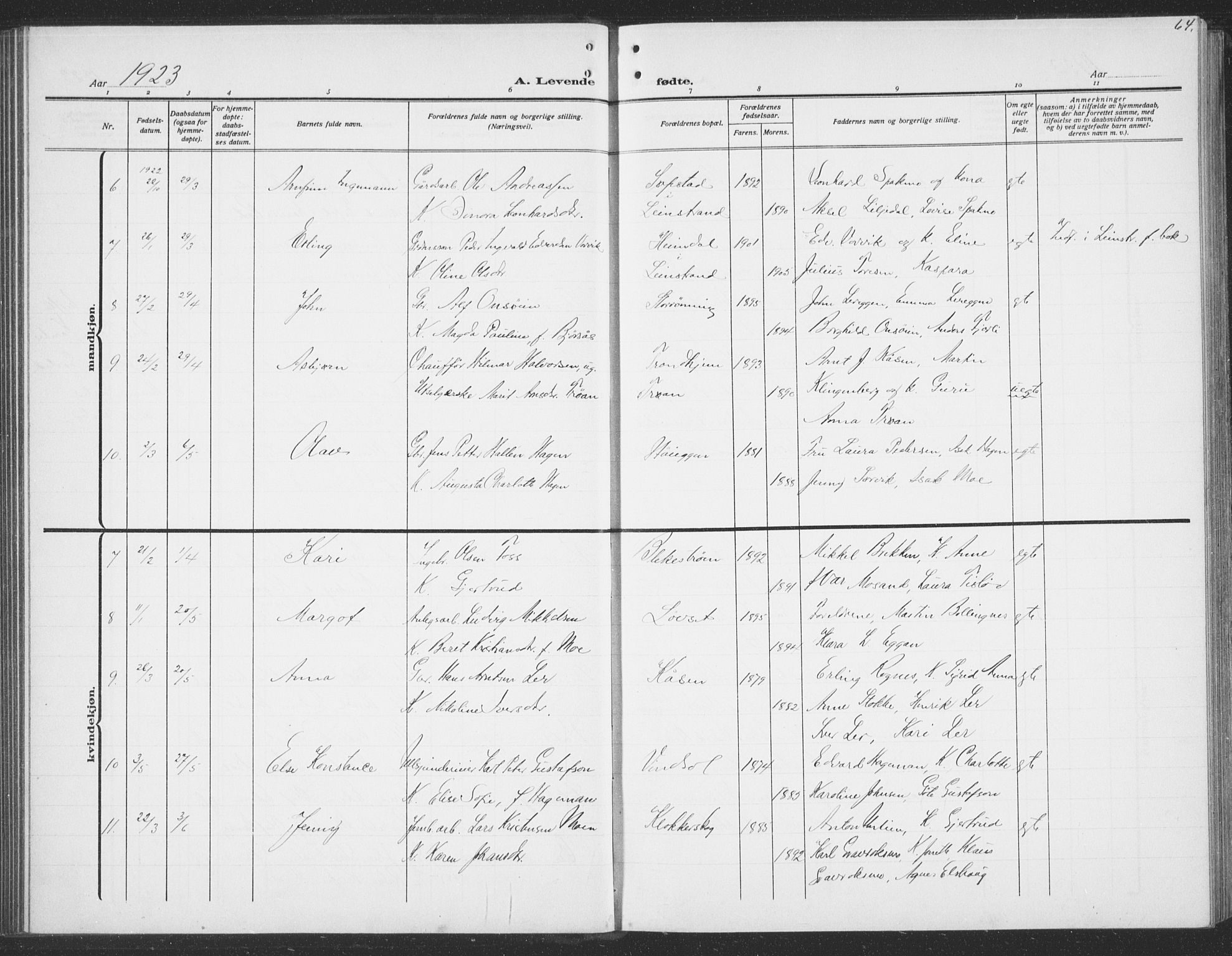 Ministerialprotokoller, klokkerbøker og fødselsregistre - Sør-Trøndelag, SAT/A-1456/691/L1095: Parish register (copy) no. 691C06, 1912-1933, p. 64