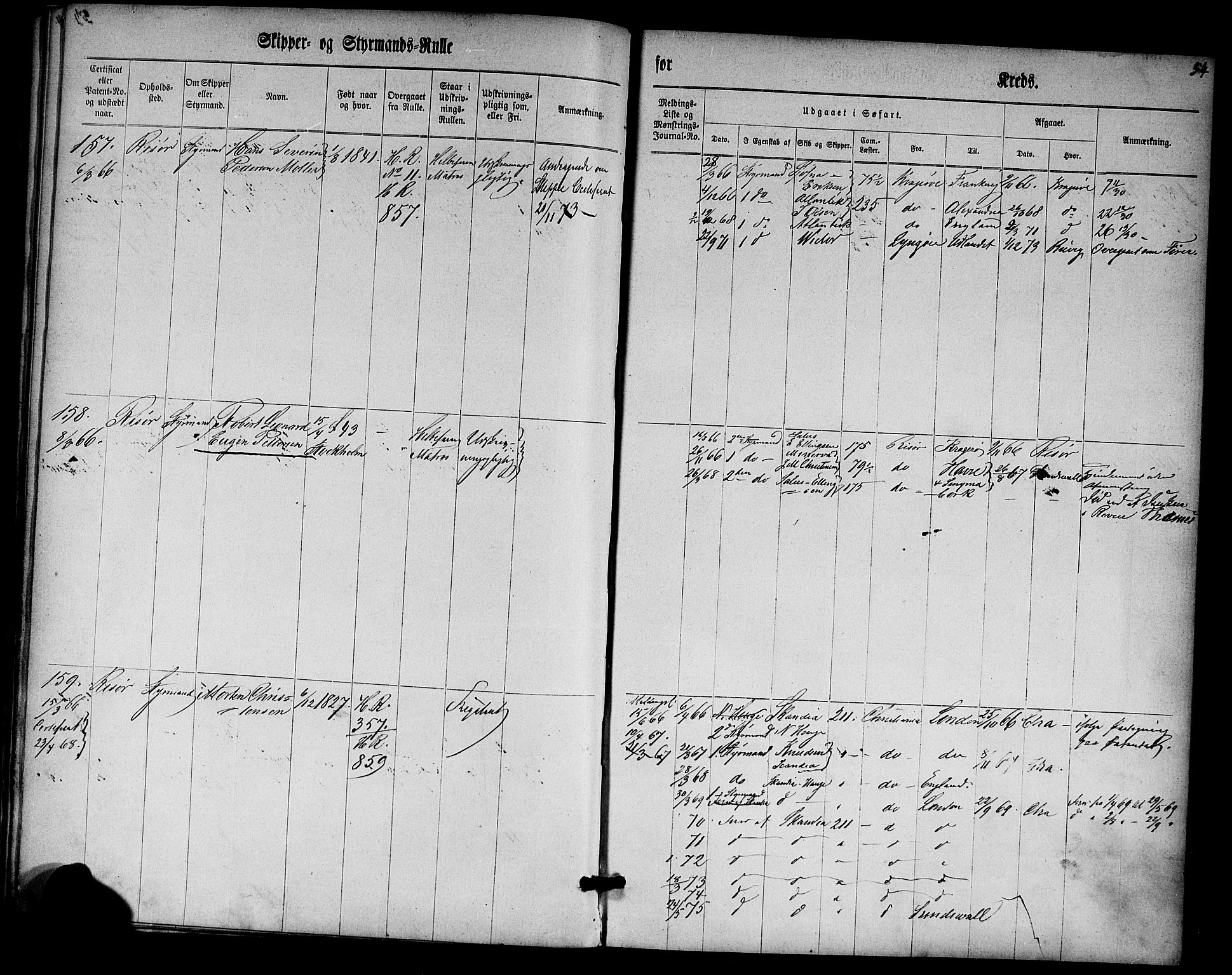 Risør mønstringskrets, SAK/2031-0010/F/Fc/L0001: Skipper- og styrmannsrulle nr 1-188 med register, D-3, 1860-1868, p. 66