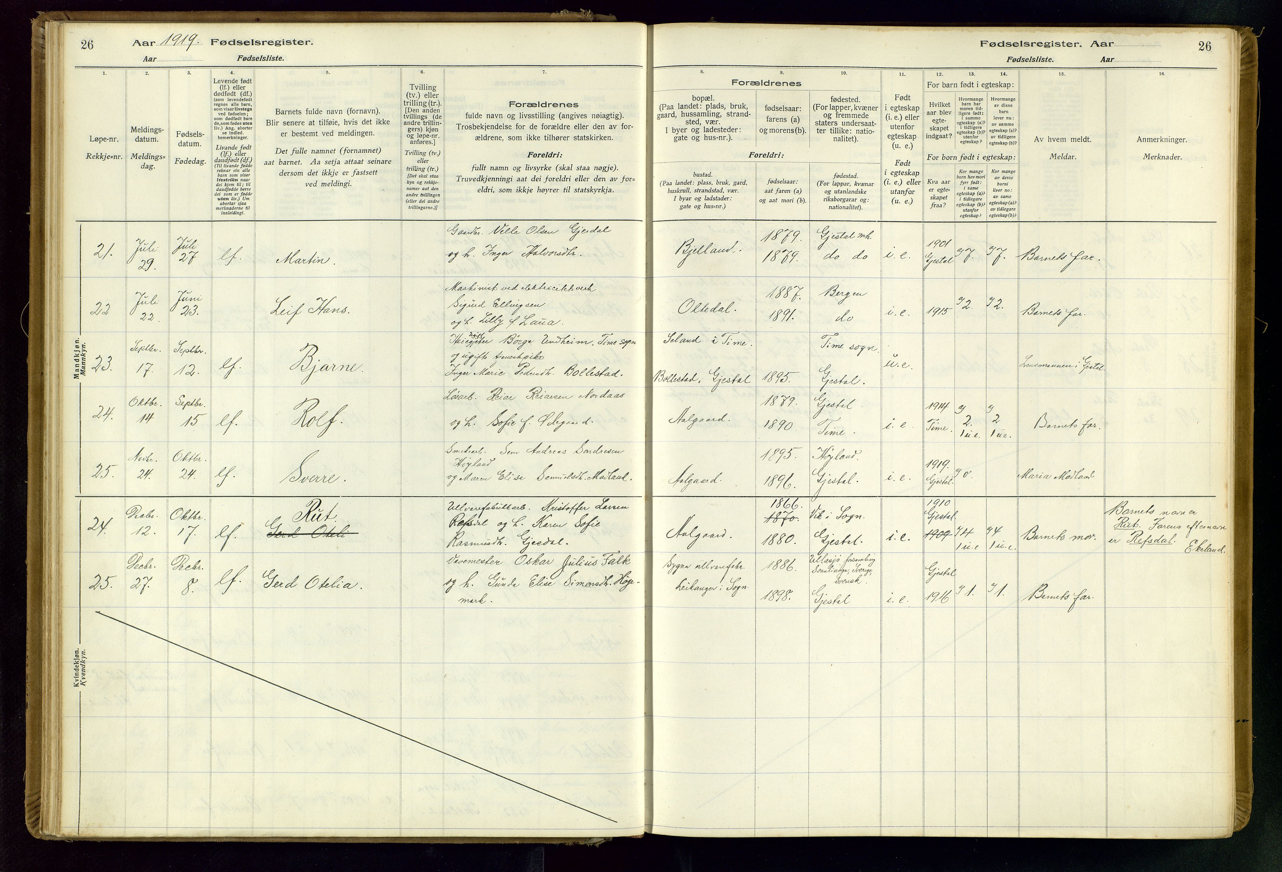 Gjesdal sokneprestkontor, SAST/A-101796/002/O/L0001: Birth register no. 1, 1916-1949, p. 26