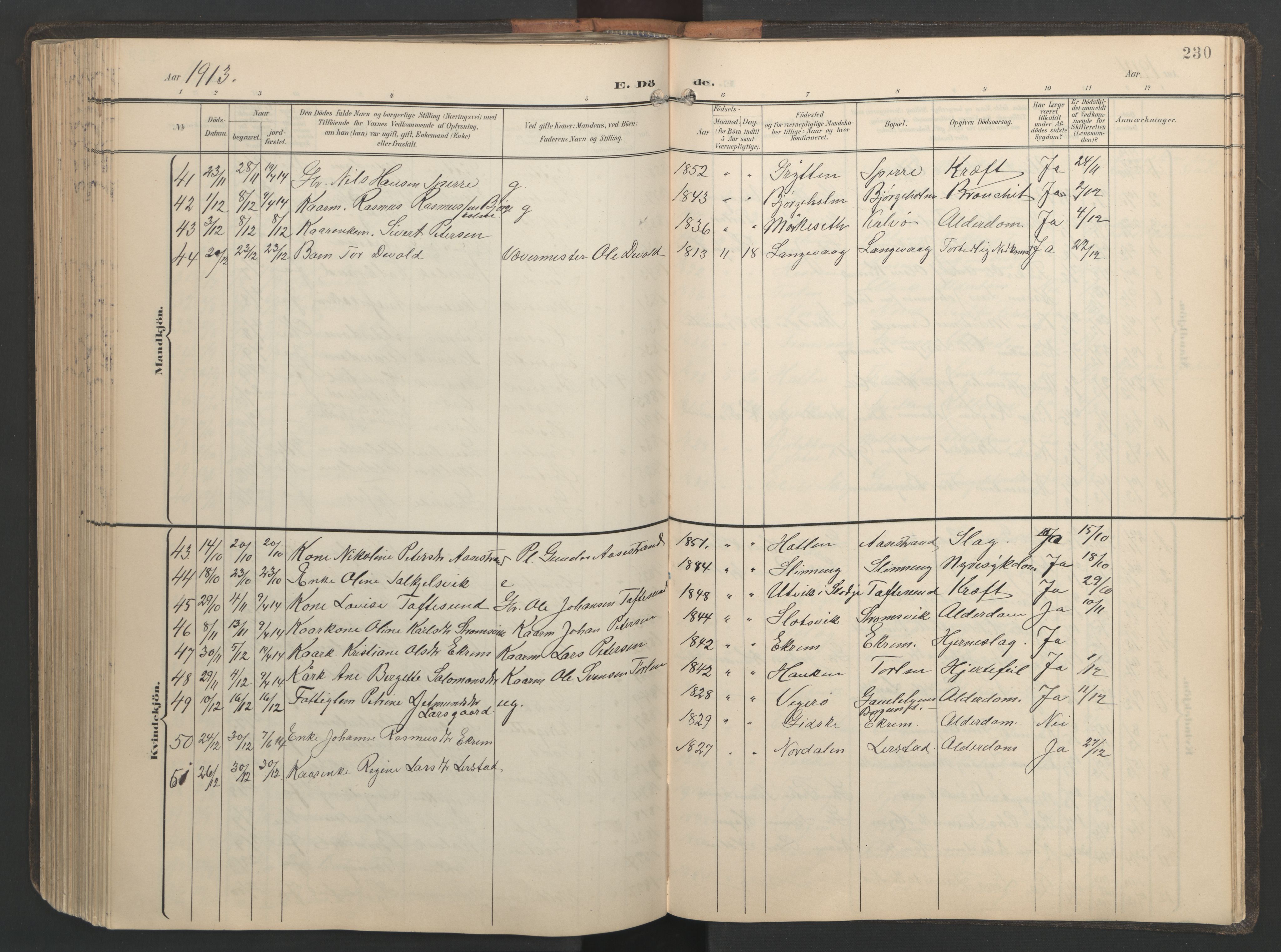 Ministerialprotokoller, klokkerbøker og fødselsregistre - Møre og Romsdal, AV/SAT-A-1454/528/L0433: Parish register (copy) no. 528C14, 1899-1922, p. 230