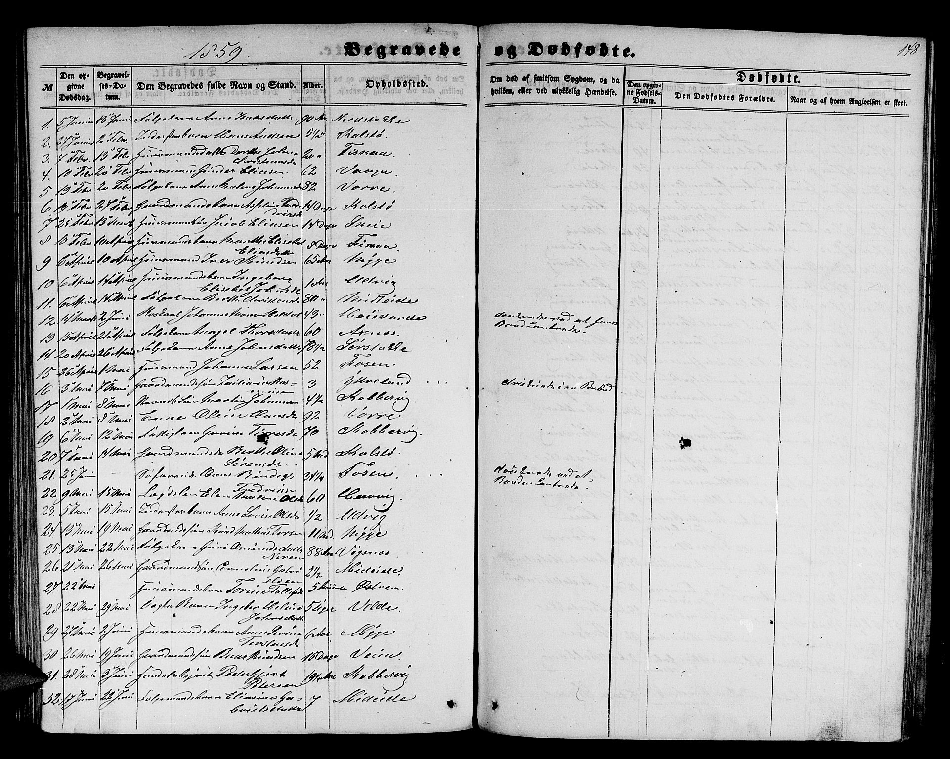 Avaldsnes sokneprestkontor, SAST/A -101851/H/Ha/Hab/L0003: Parish register (copy) no. B 3, 1857-1871, p. 148