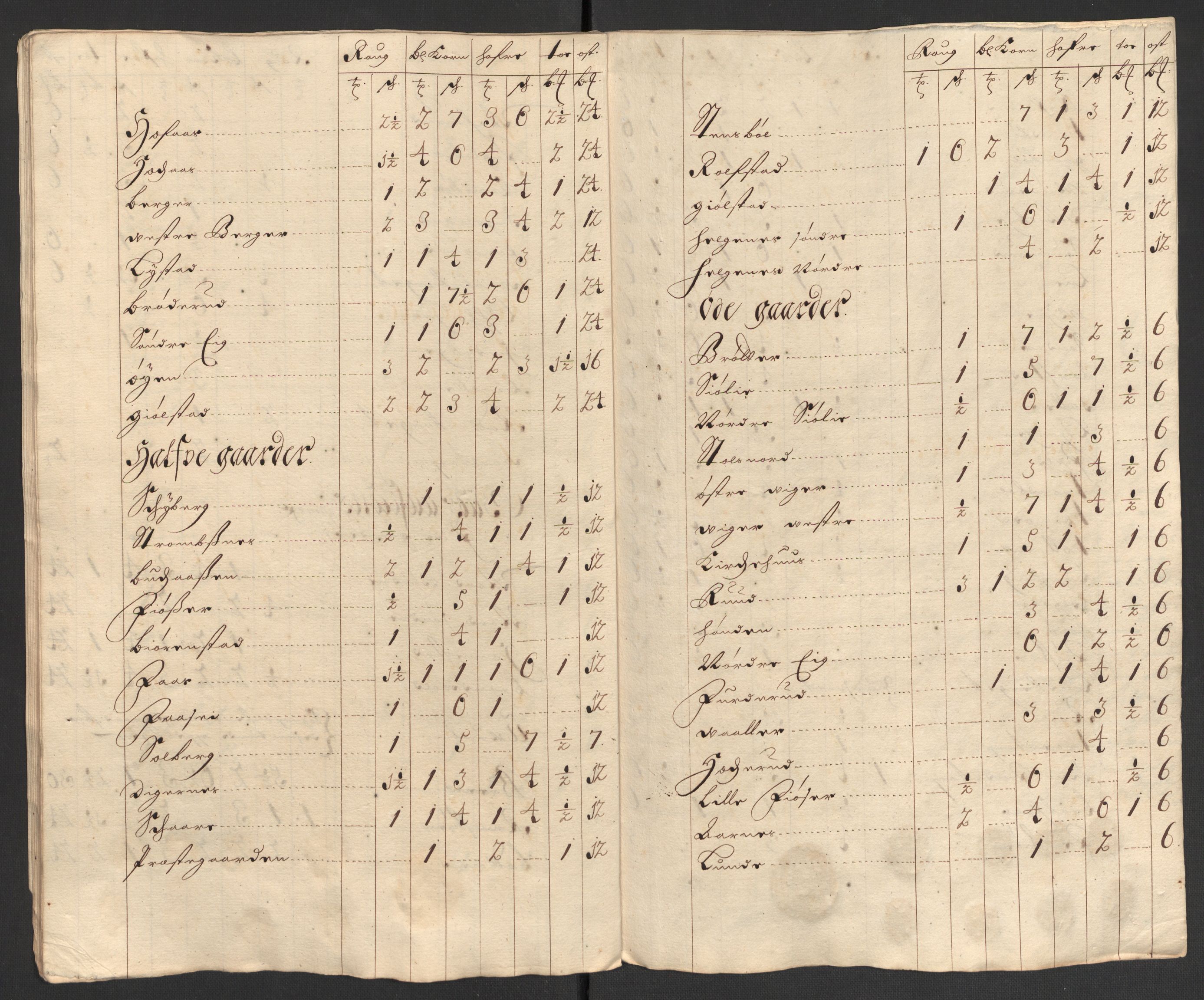 Rentekammeret inntil 1814, Reviderte regnskaper, Fogderegnskap, RA/EA-4092/R13/L0840: Fogderegnskap Solør, Odal og Østerdal, 1702, p. 70