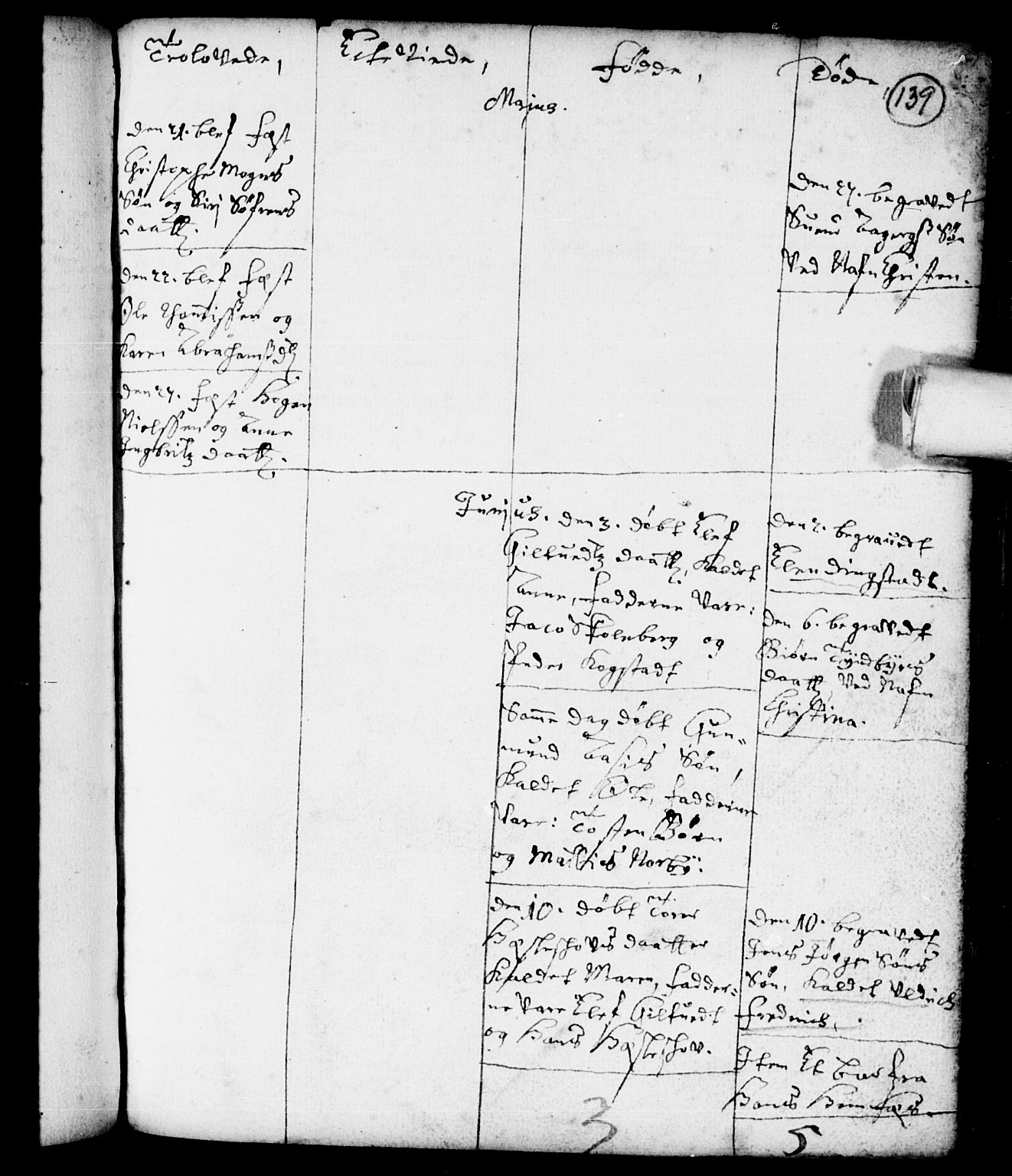 Spydeberg prestekontor Kirkebøker, AV/SAO-A-10924/F/Fa/L0001: Parish register (official) no. I 1, 1696-1738, p. 139