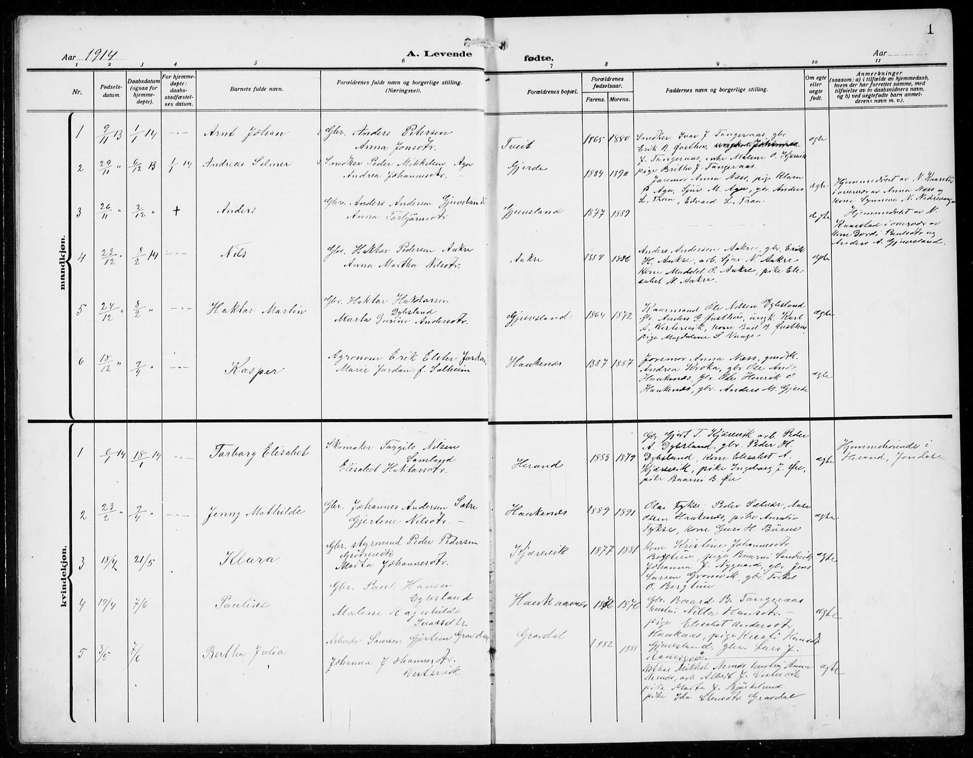 Strandebarm sokneprestembete, AV/SAB-A-78401/H/Hab: Parish register (copy) no. C  2, 1914-1935, p. 1