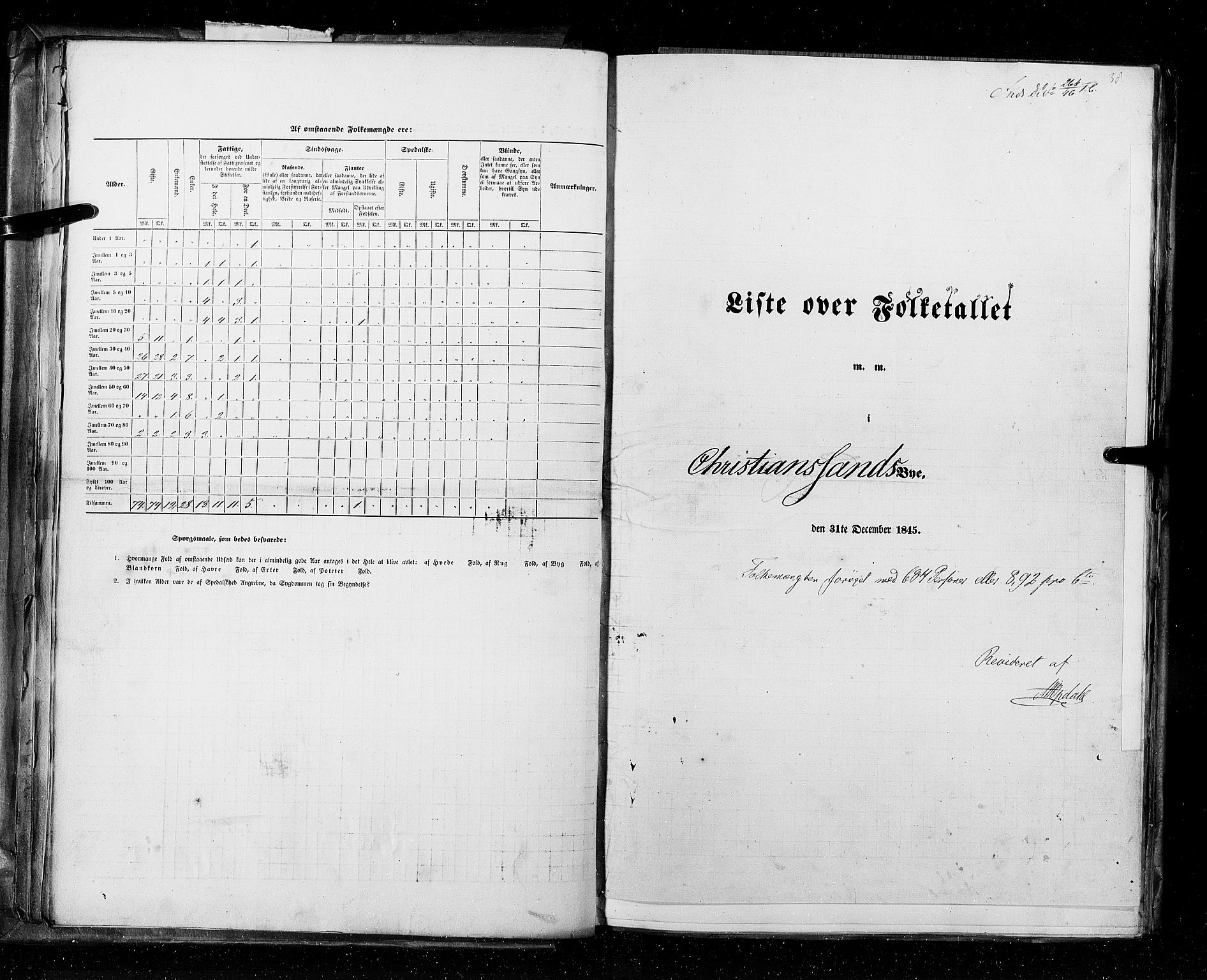 RA, Census 1845, vol. 11: Cities, 1845, p. 38