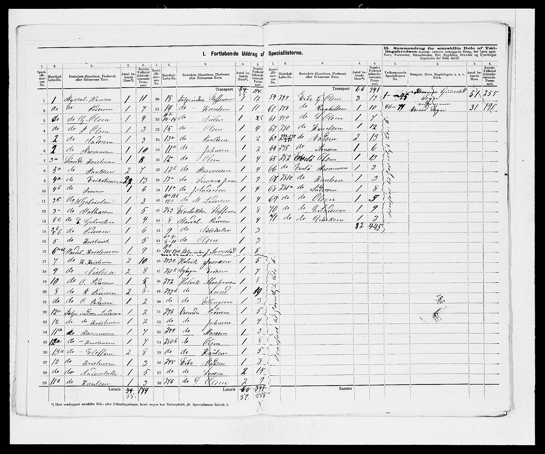 SAB, 1875 Census for 1445P Gloppen, 1875, p. 7