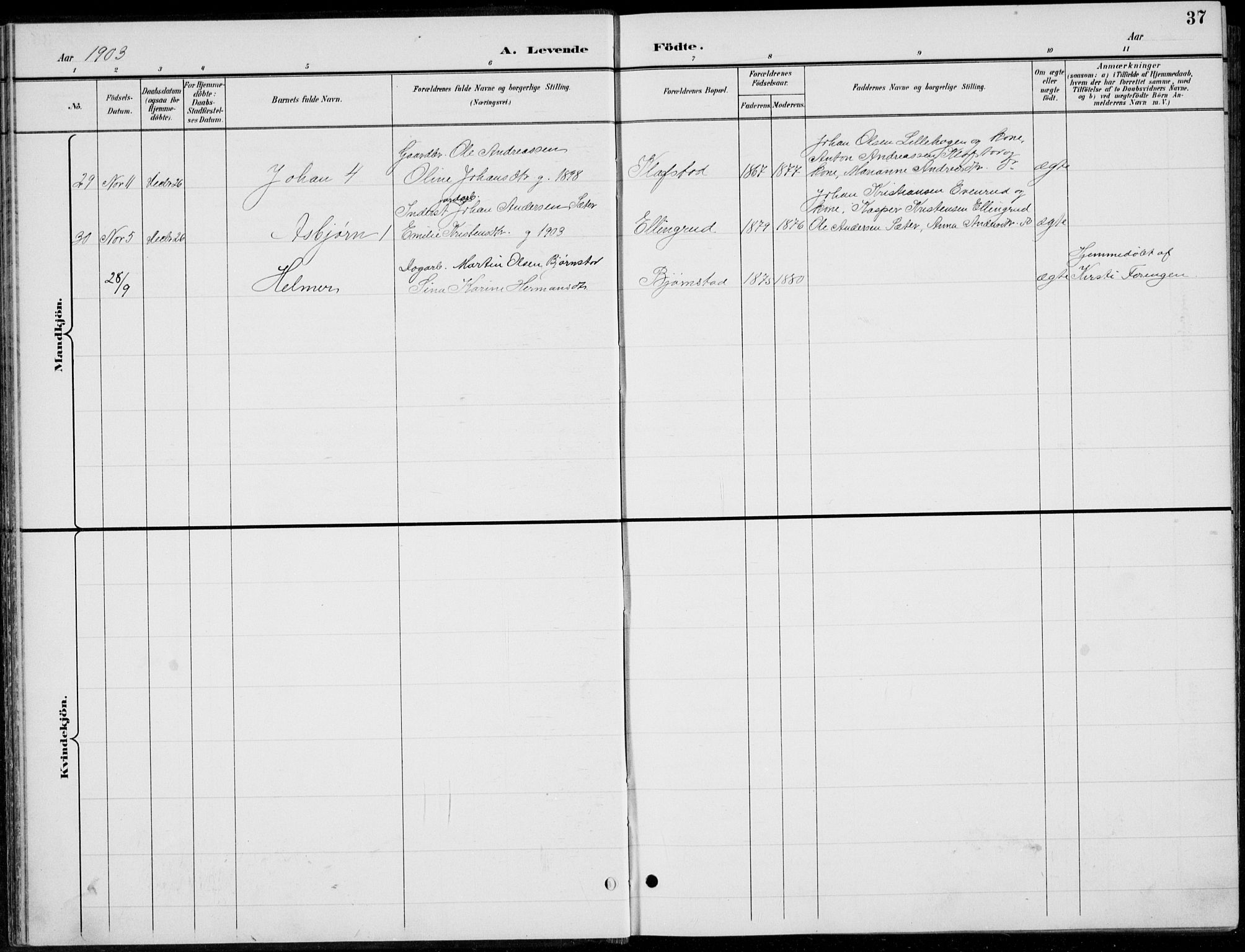 Romedal prestekontor, AV/SAH-PREST-004/L/L0013: Parish register (copy) no. 13, 1896-1937, p. 37