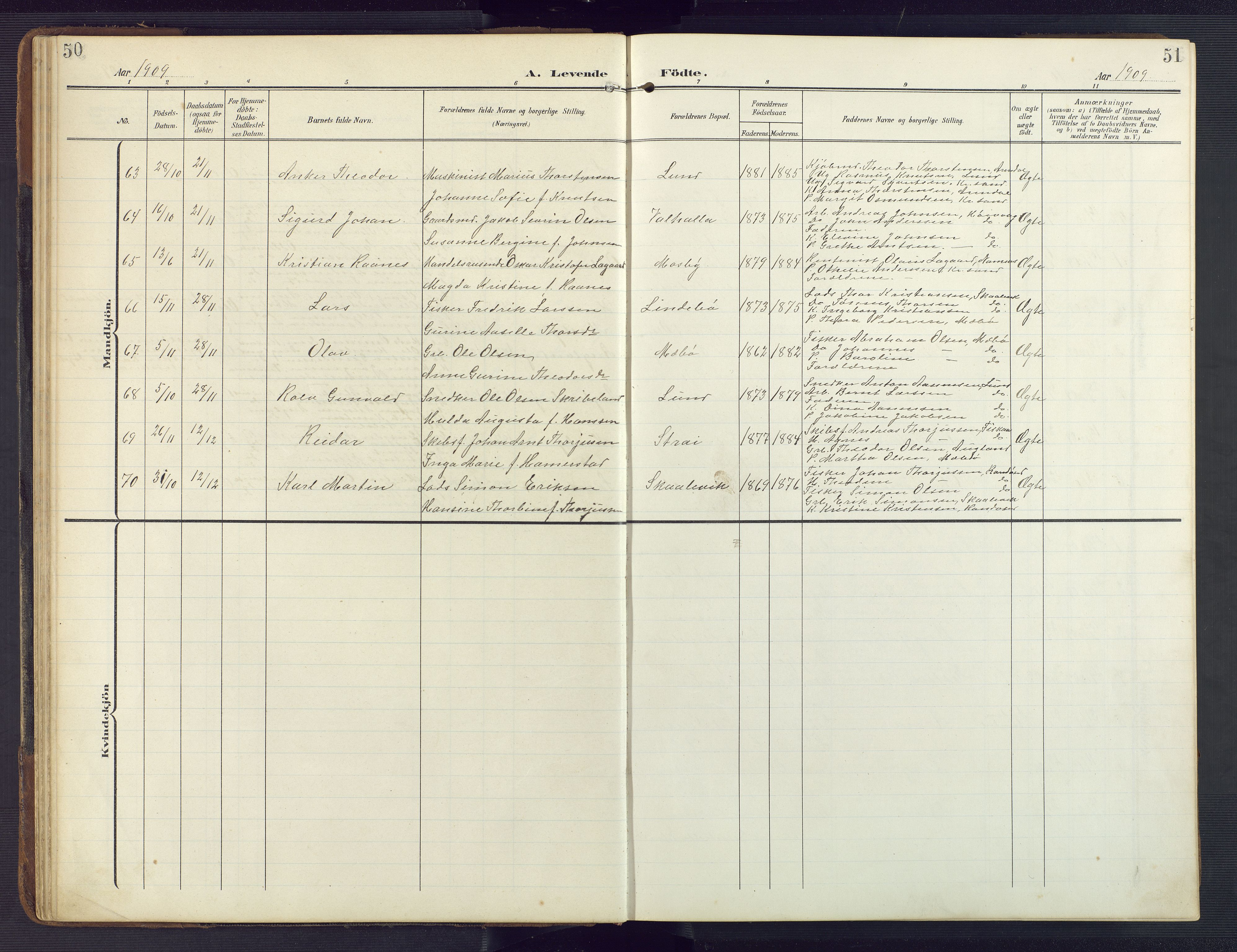 Oddernes sokneprestkontor, SAK/1111-0033/F/Fb/Fba/L0010: Parish register (copy) no. B 10, 1907-1941, p. 50-51