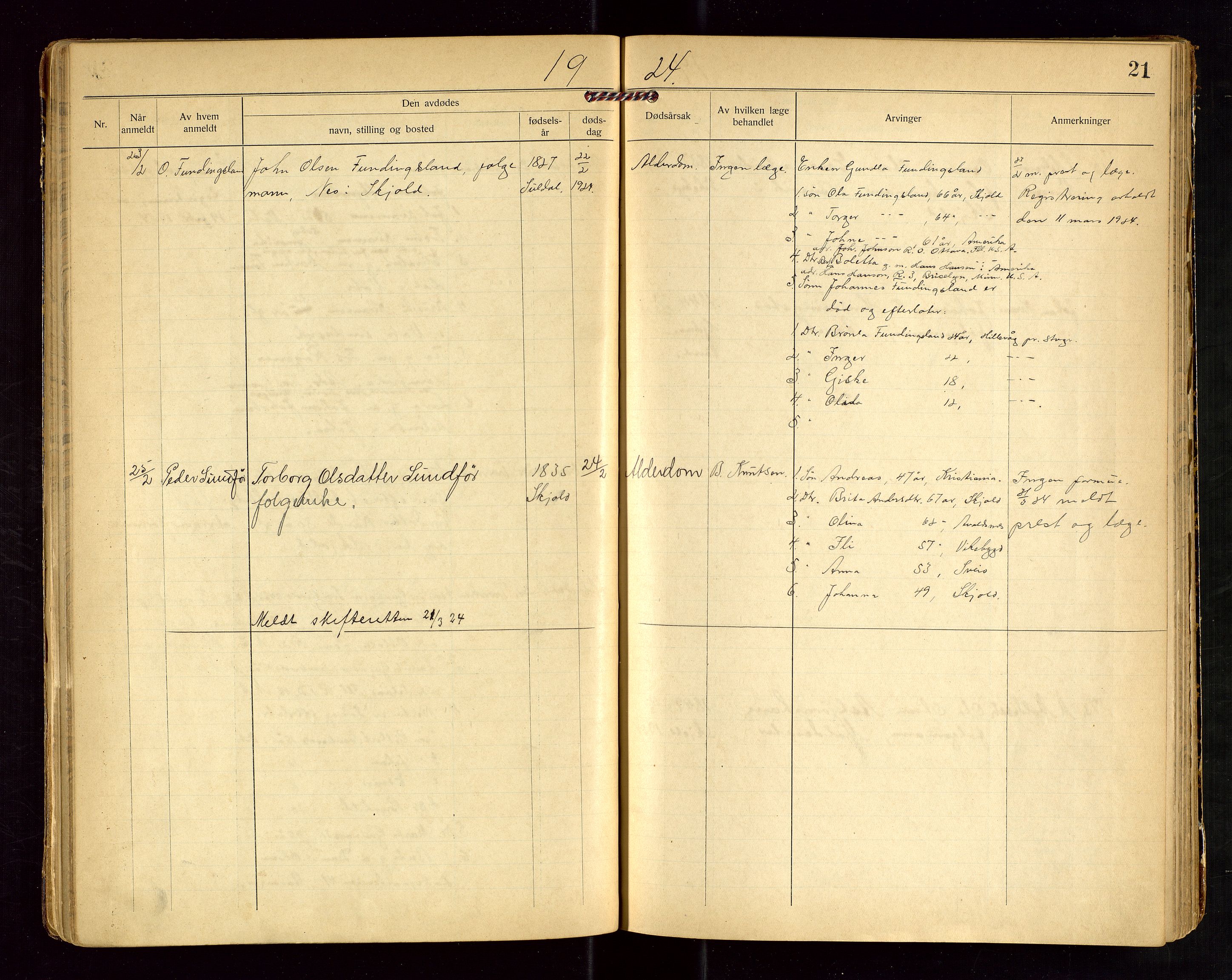 Skjold lensmannskontor, AV/SAST-A-100182/Gga/L0004: "Dødsfaldsprotkol for Skjold", 1922-1934, p. 21